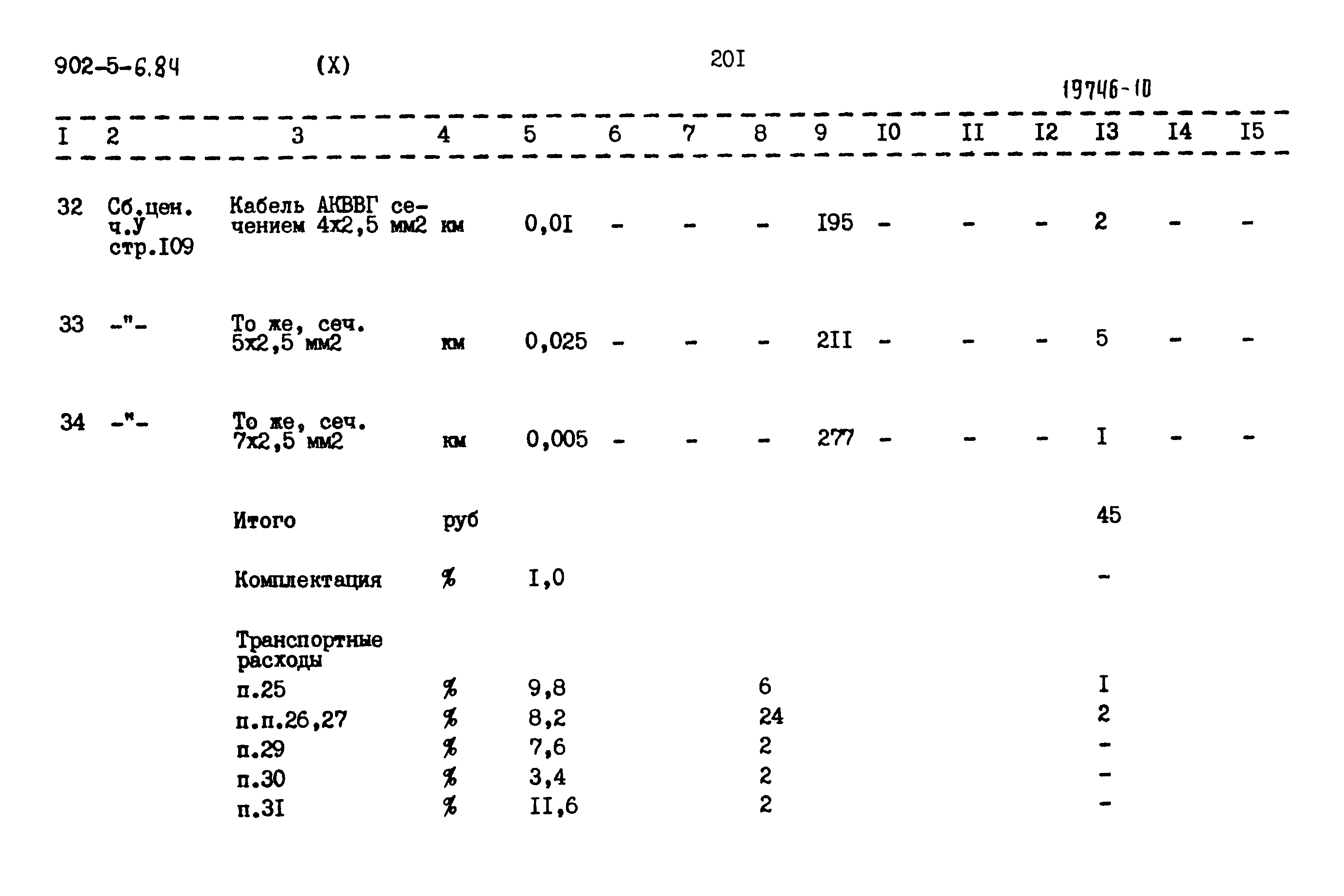 Типовой проект 902-5-6.84