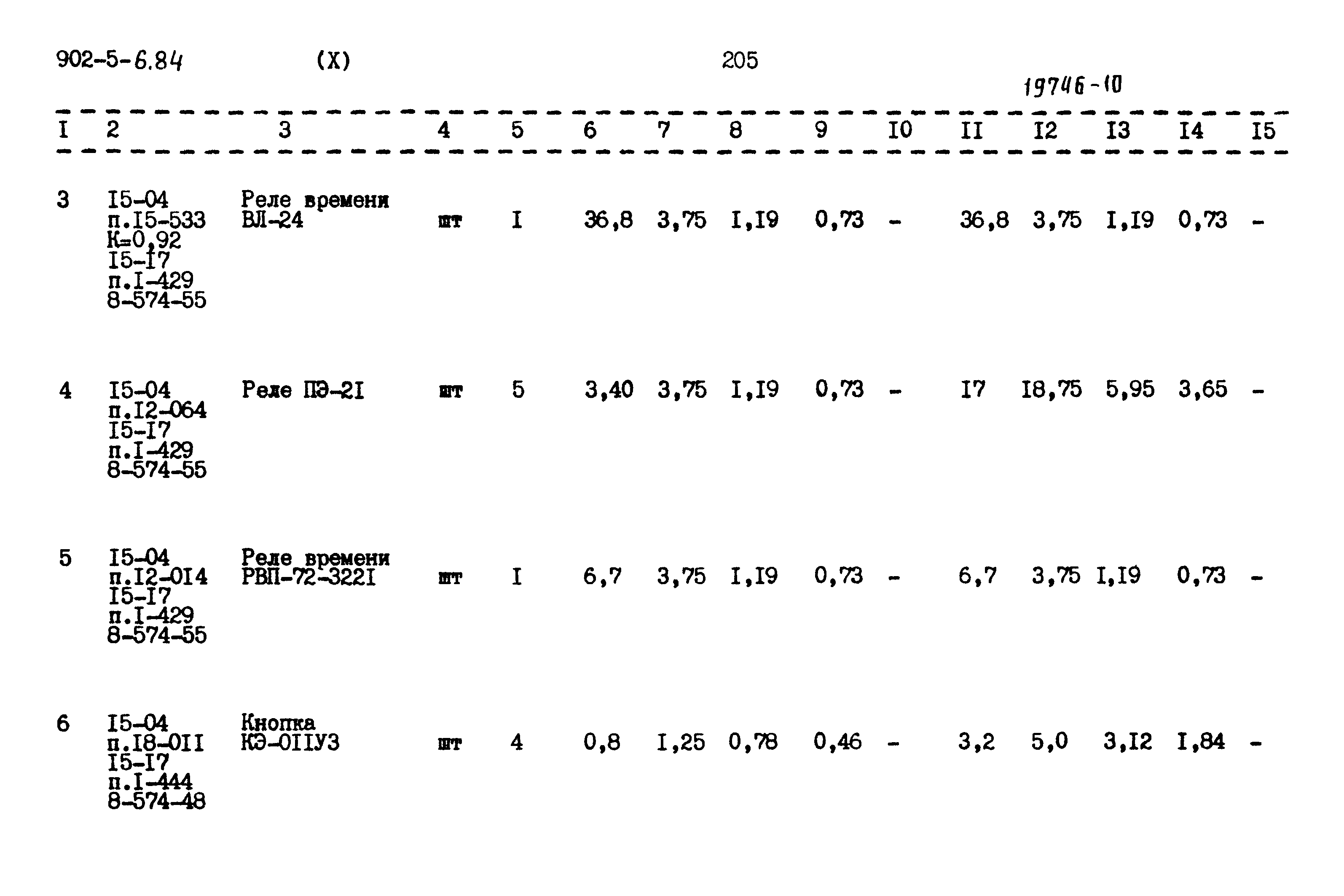 Типовой проект 902-5-6.84