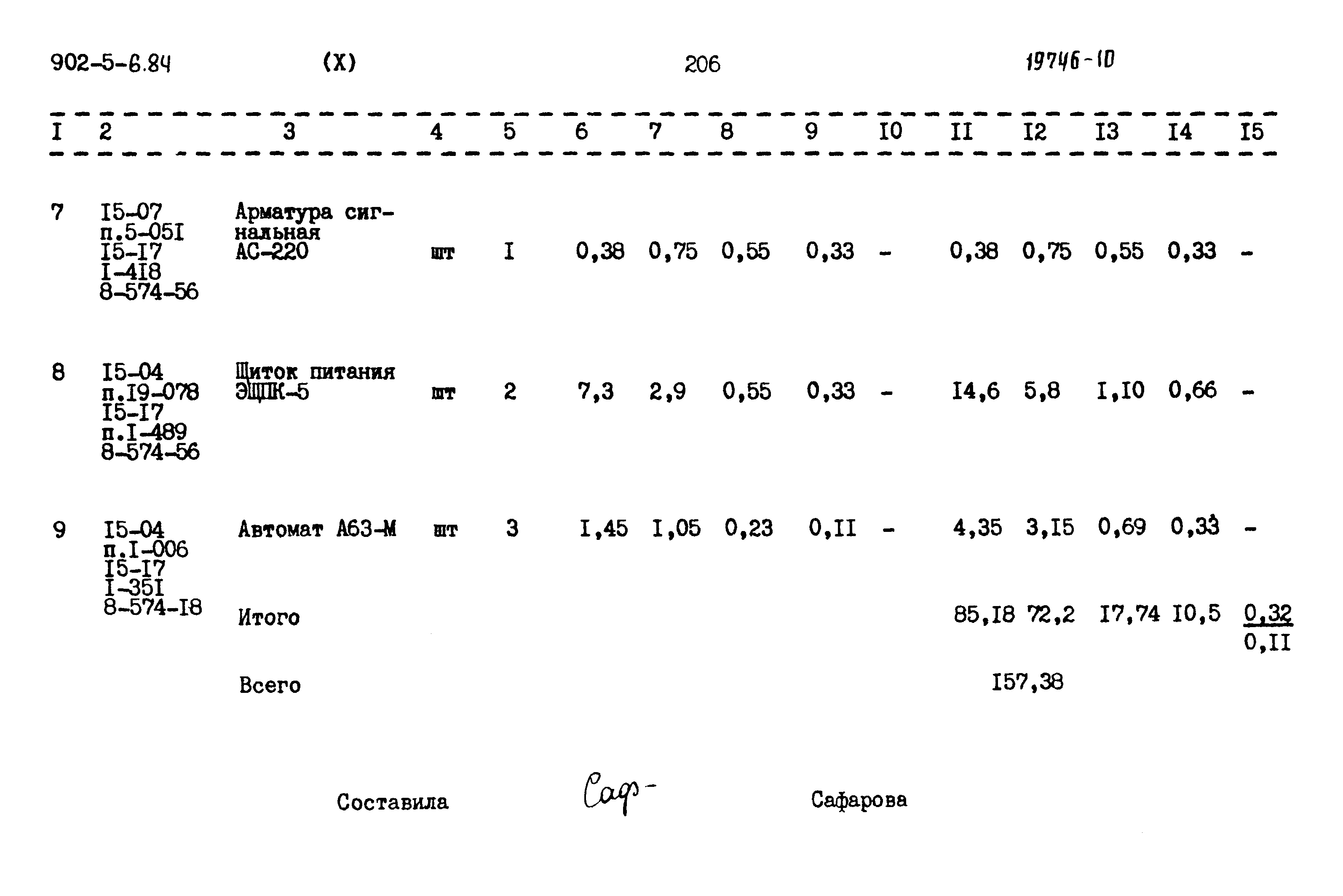 Типовой проект 902-5-6.84