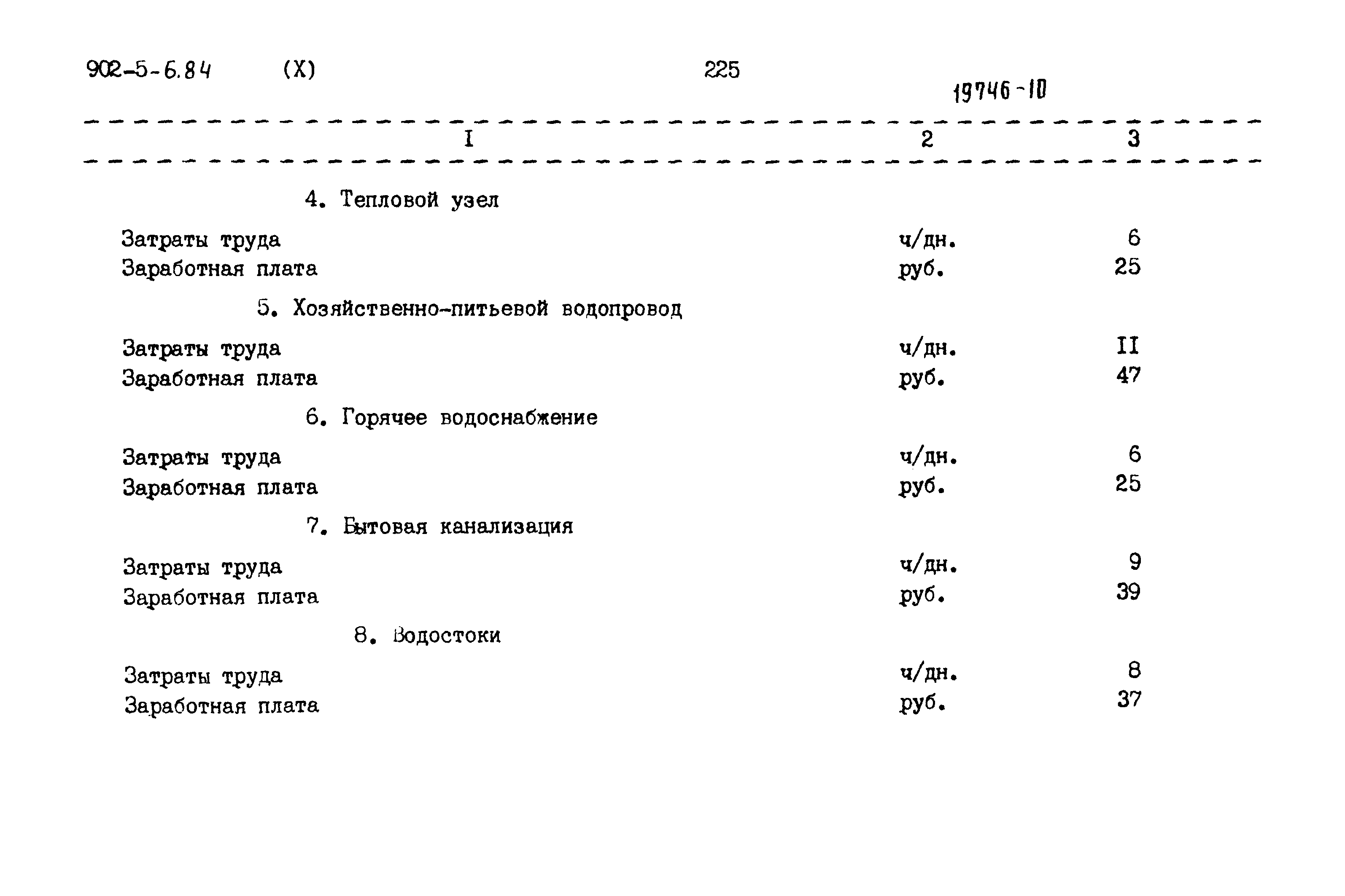 Типовой проект 902-5-6.84