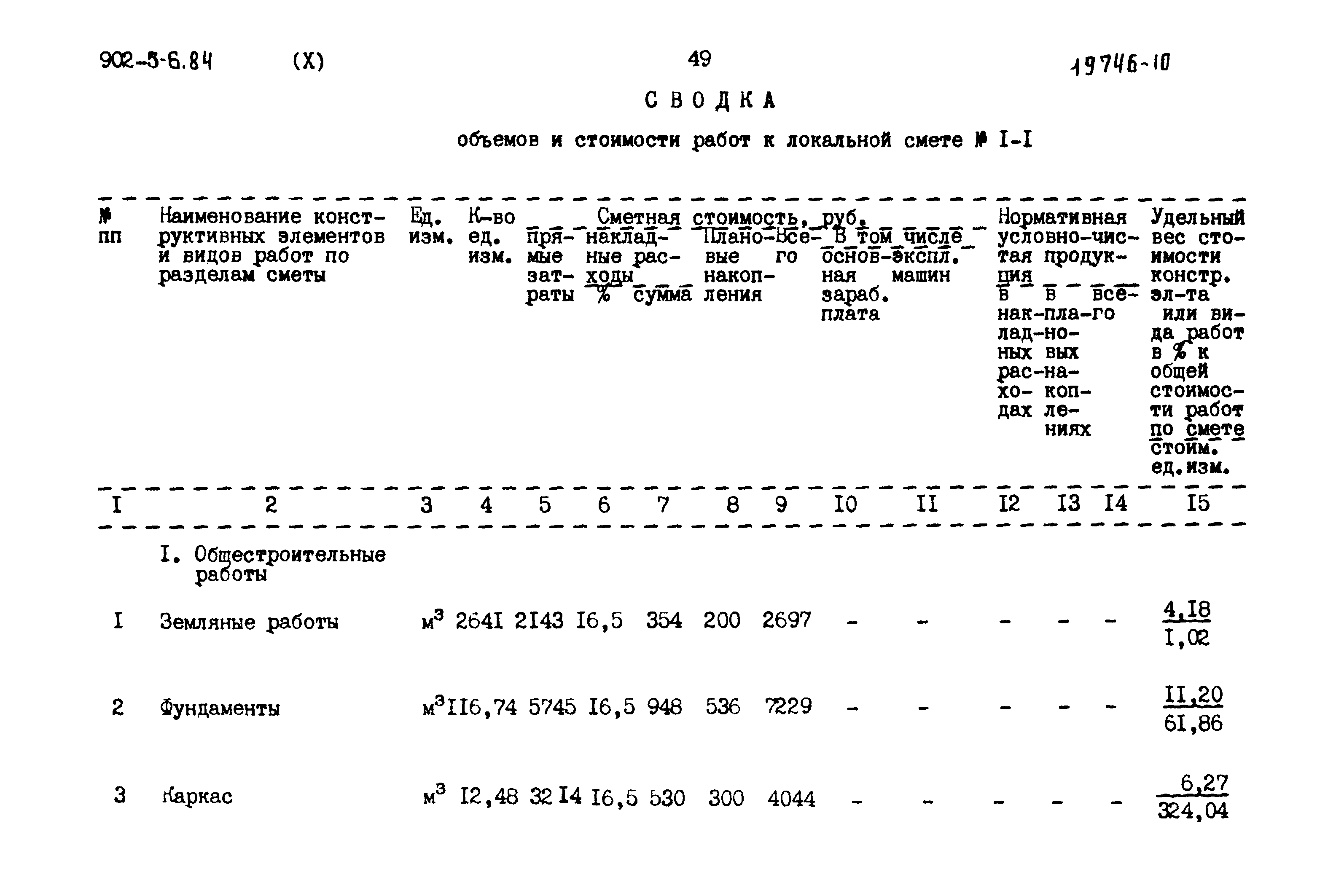 Типовой проект 902-5-6.84