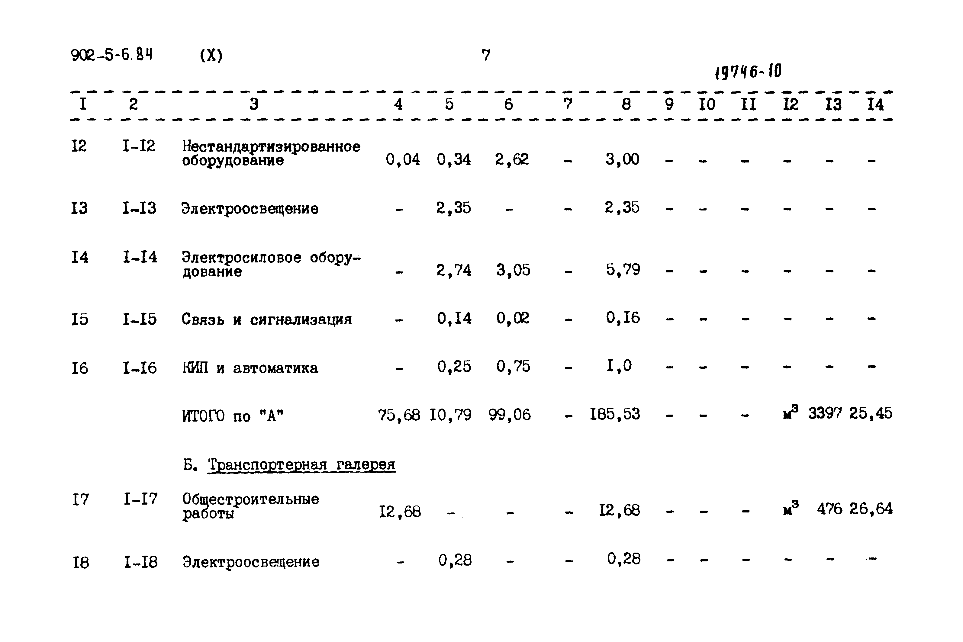 Типовой проект 902-5-6.84