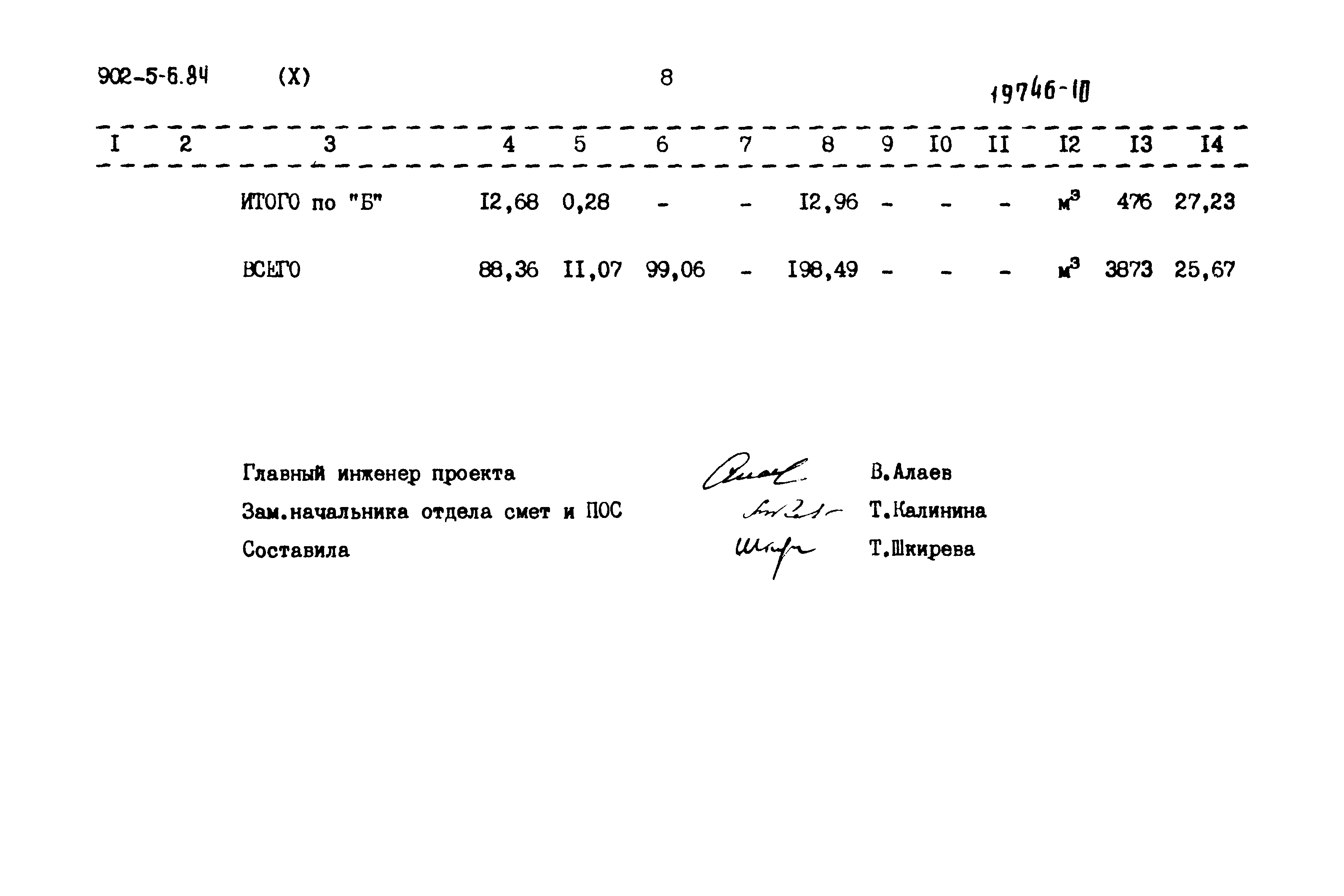Типовой проект 902-5-6.84