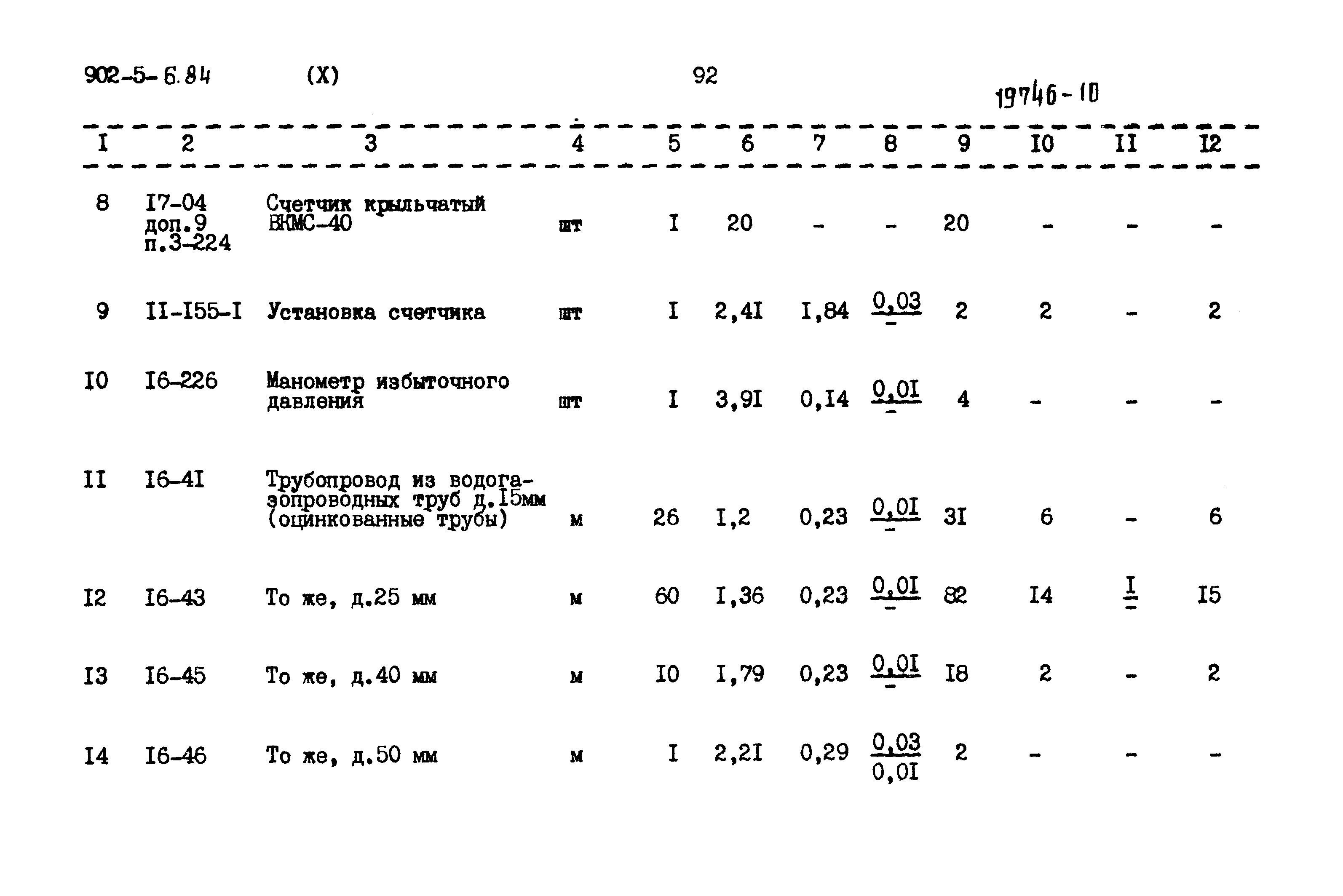 Типовой проект 902-5-6.84