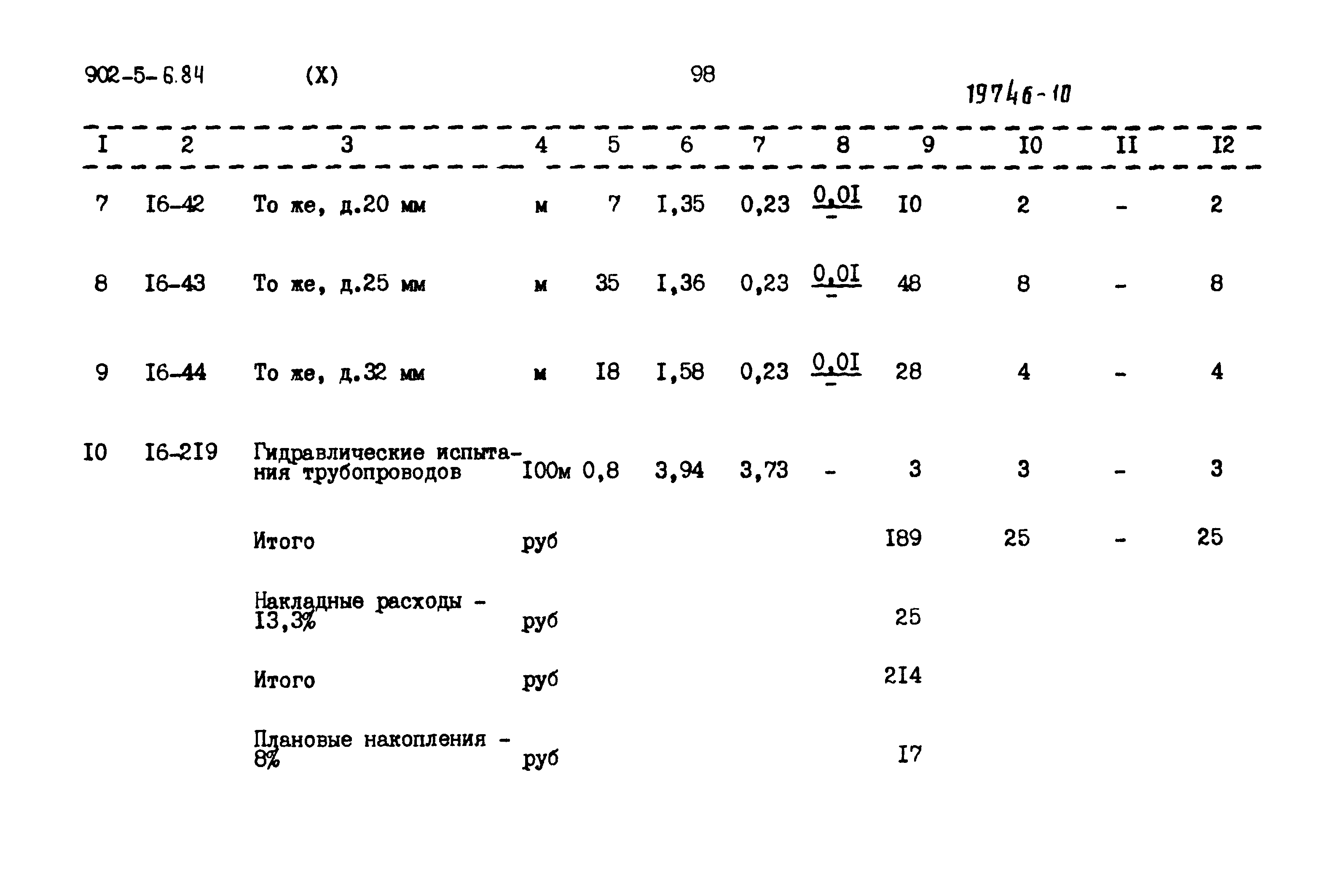 Типовой проект 902-5-6.84