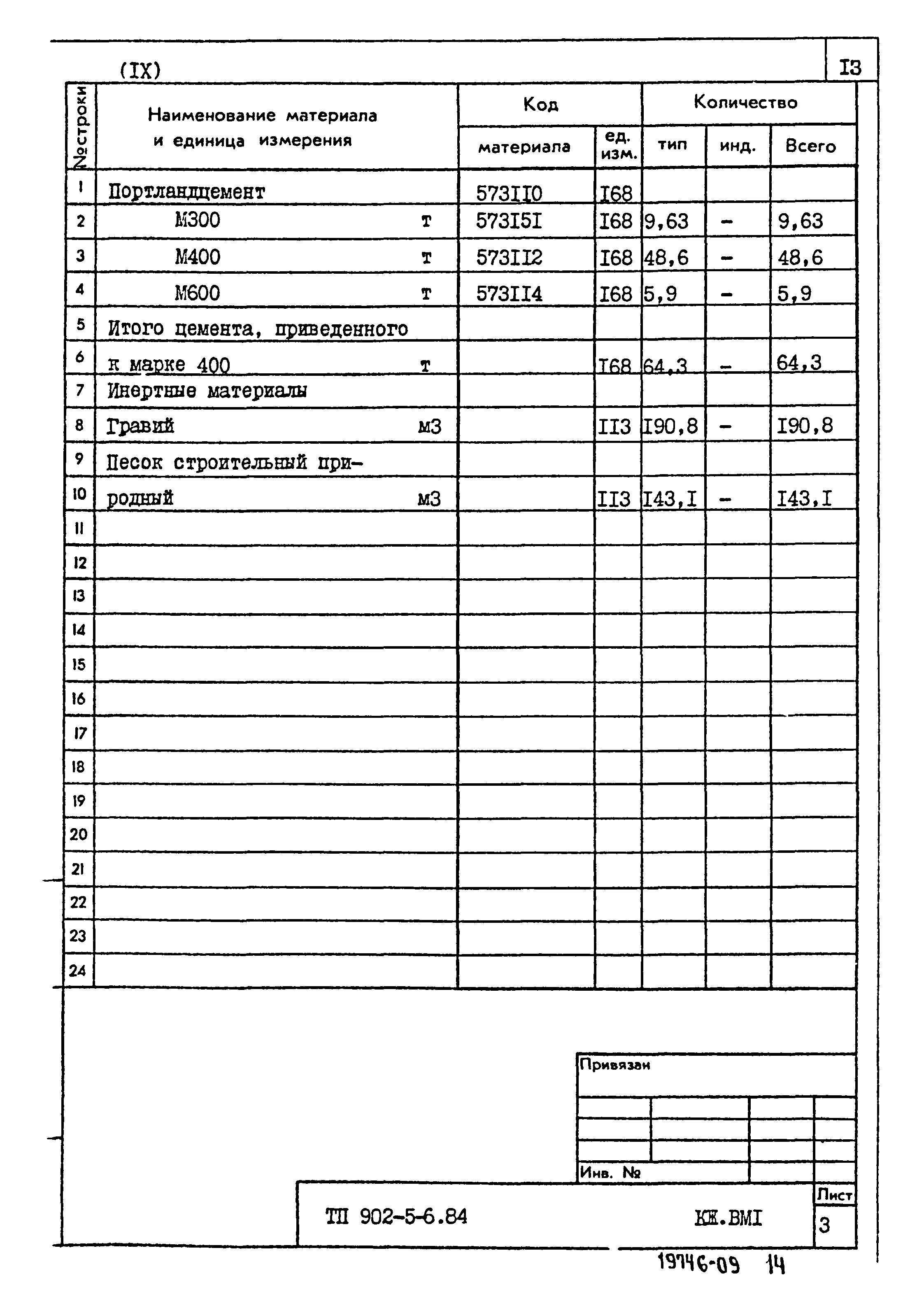 Типовой проект 902-5-6.84