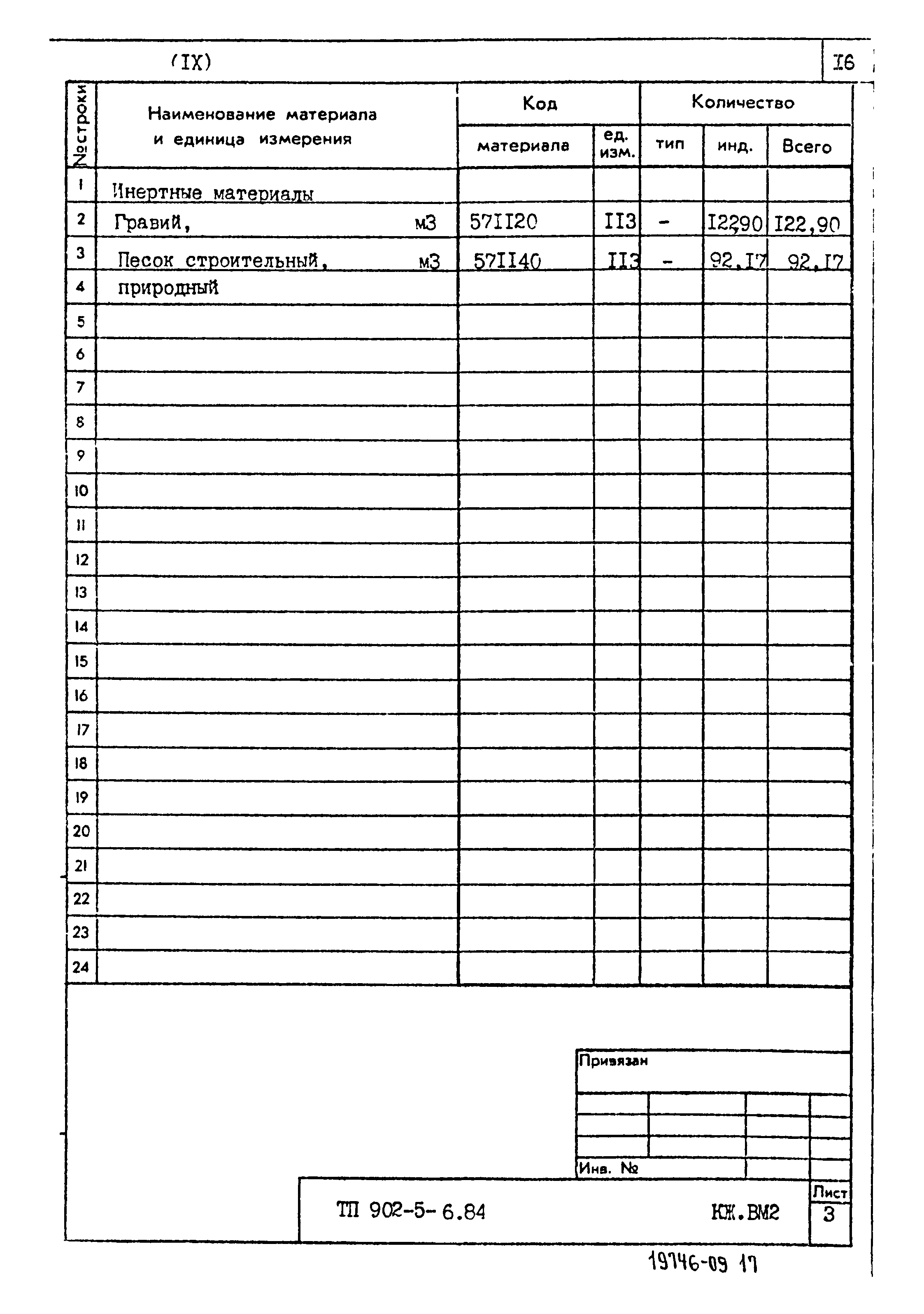 Типовой проект 902-5-6.84