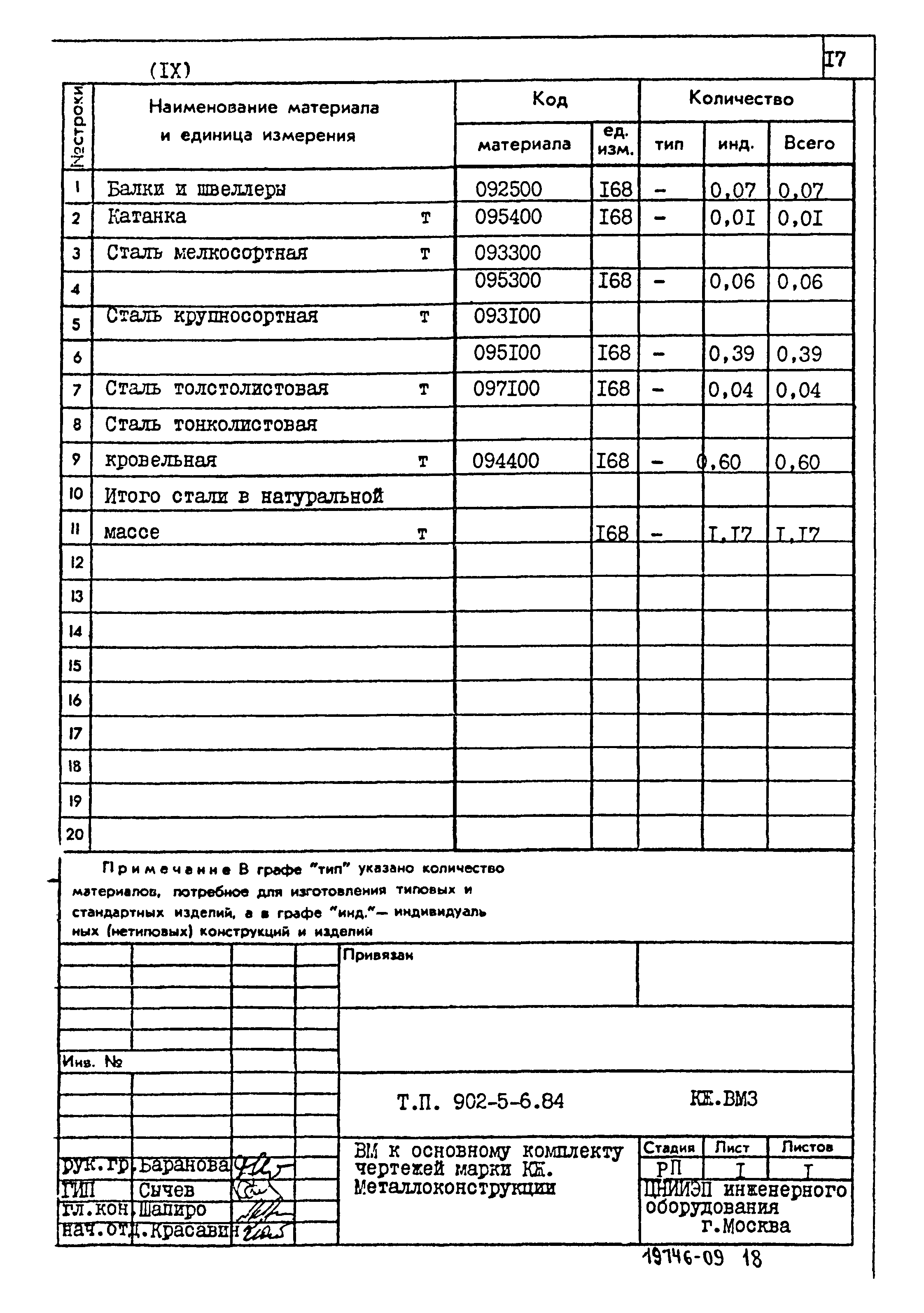 Типовой проект 902-5-6.84