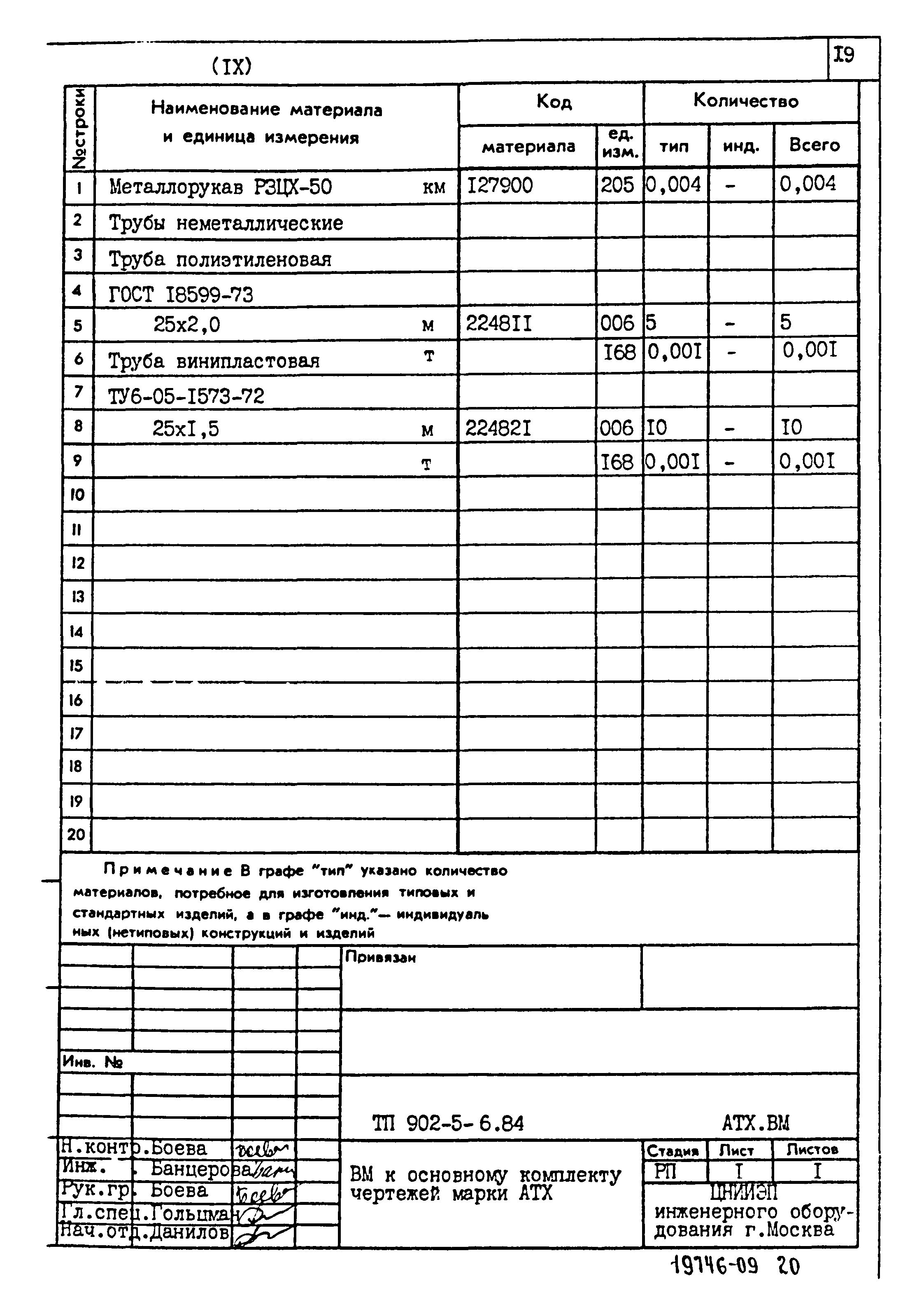 Типовой проект 902-5-6.84