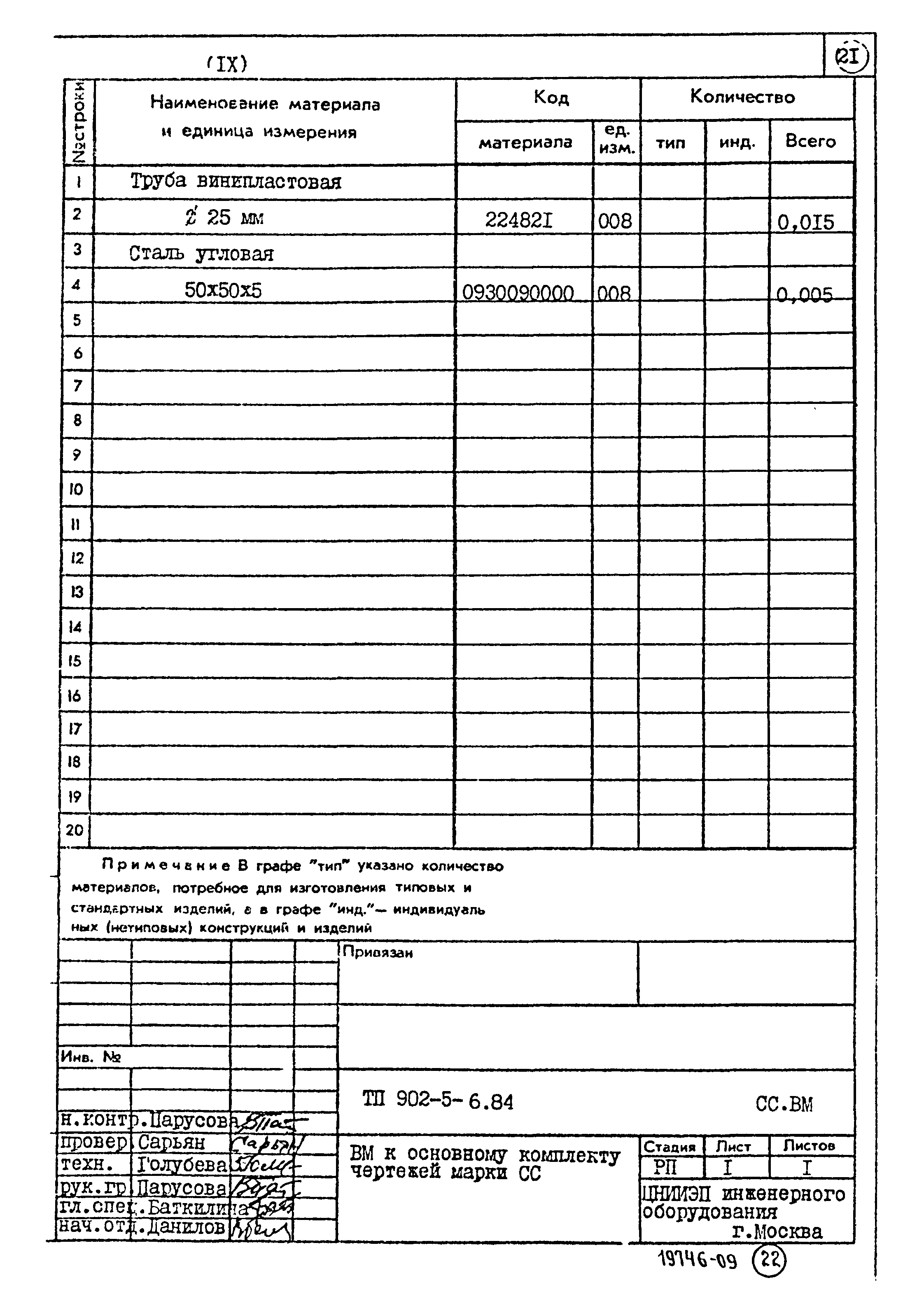 Типовой проект 902-5-6.84