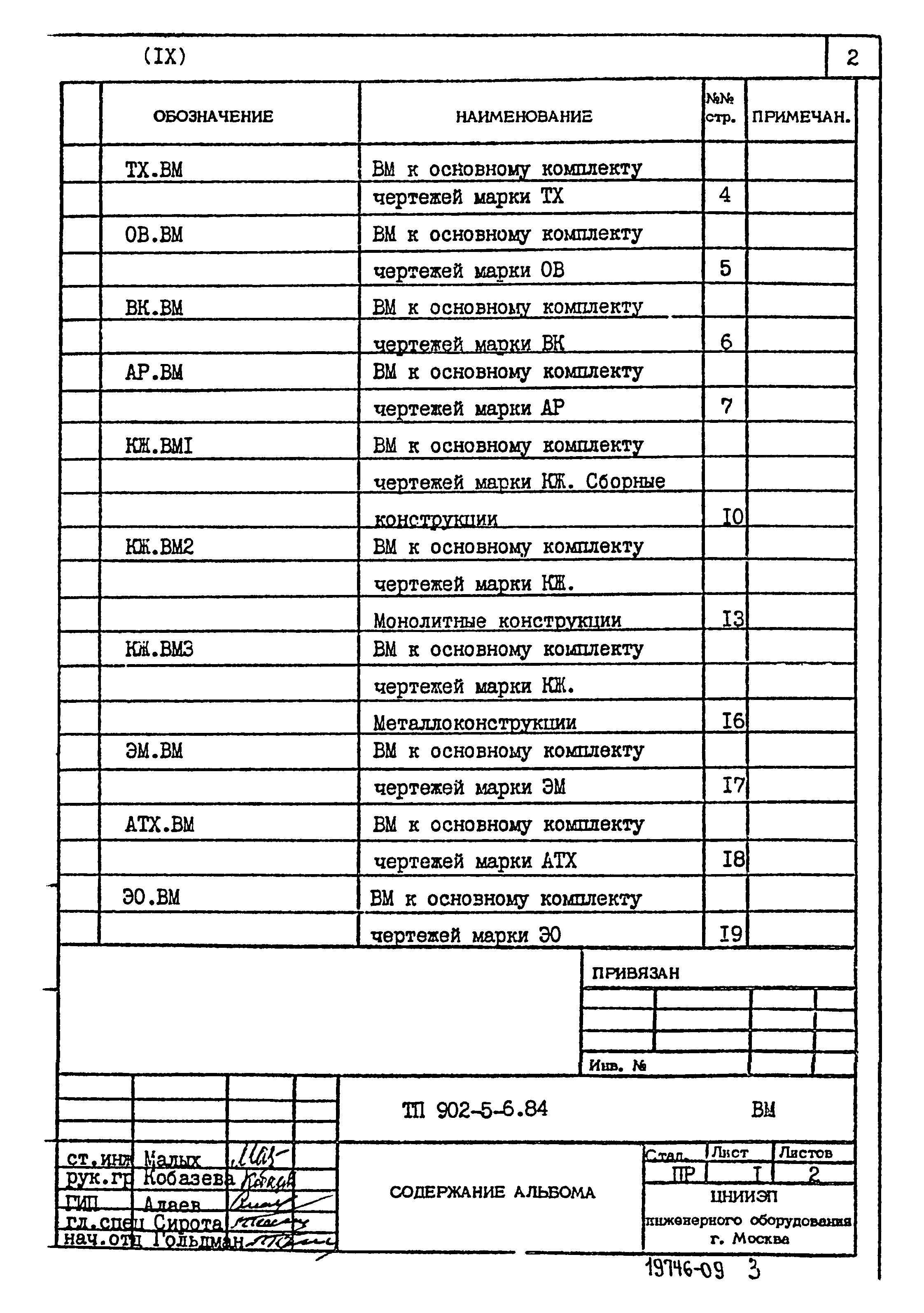 Типовой проект 902-5-6.84