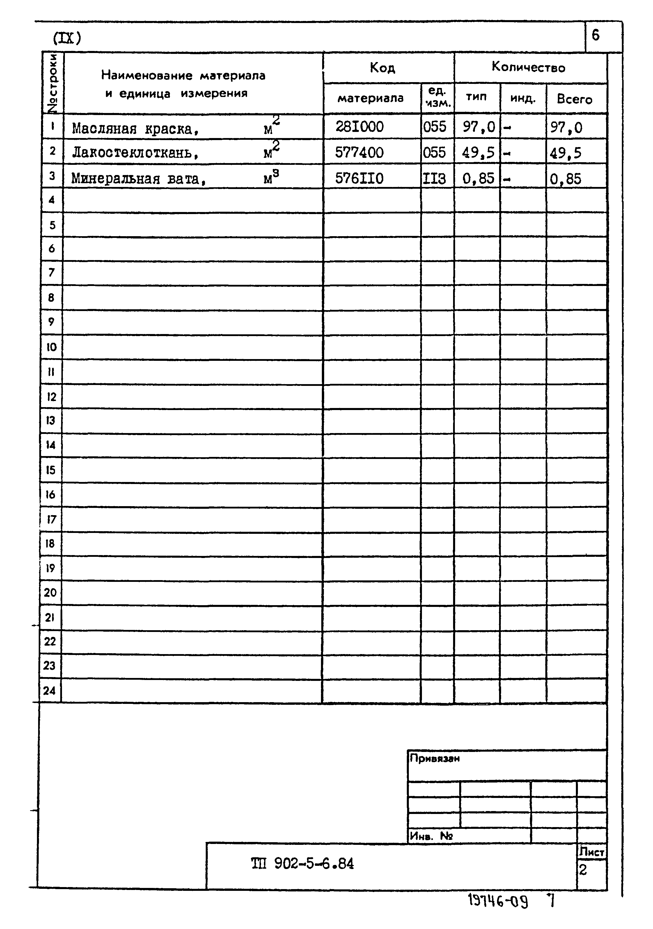 Типовой проект 902-5-6.84