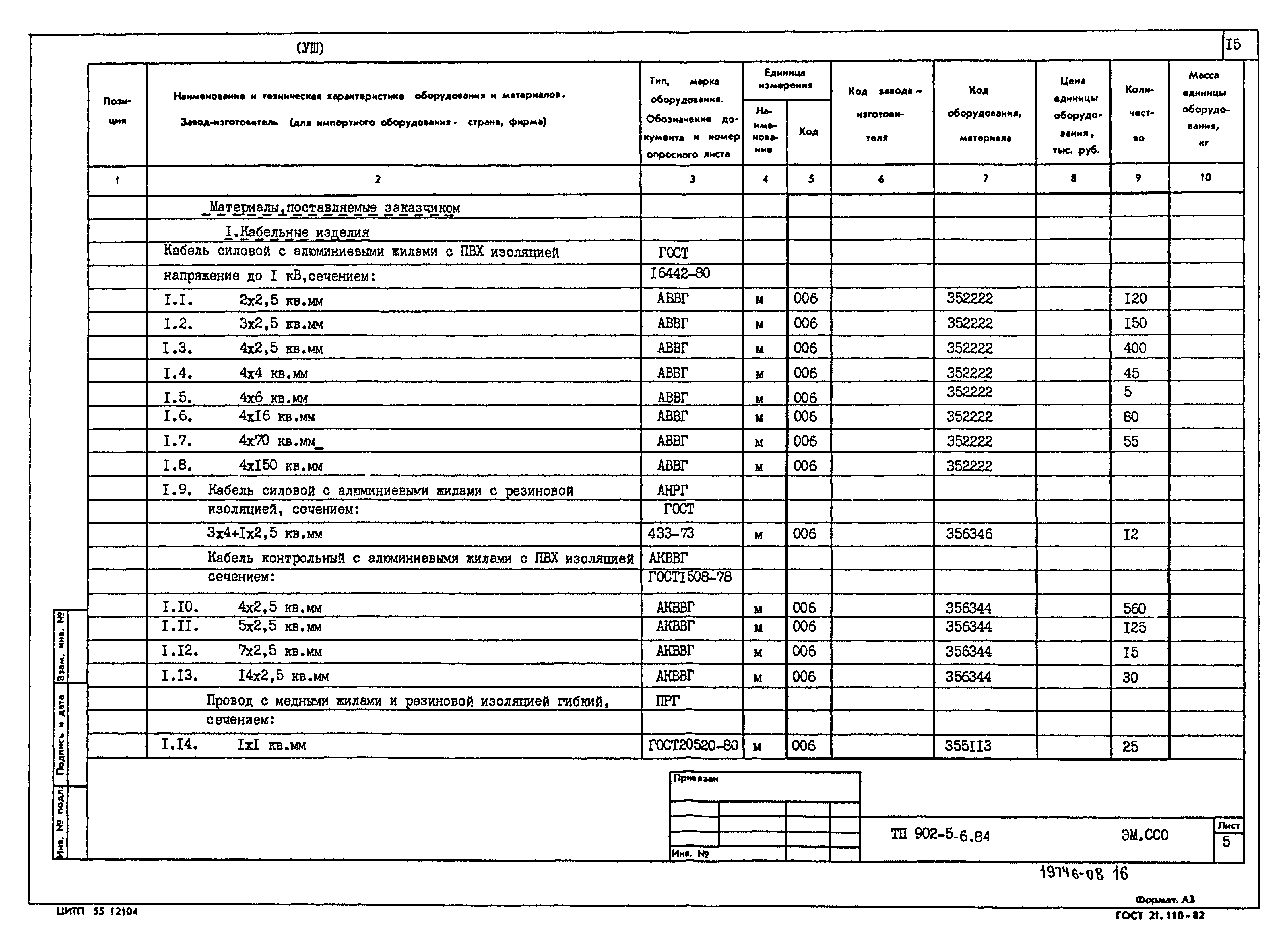 Типовой проект 902-5-6.84