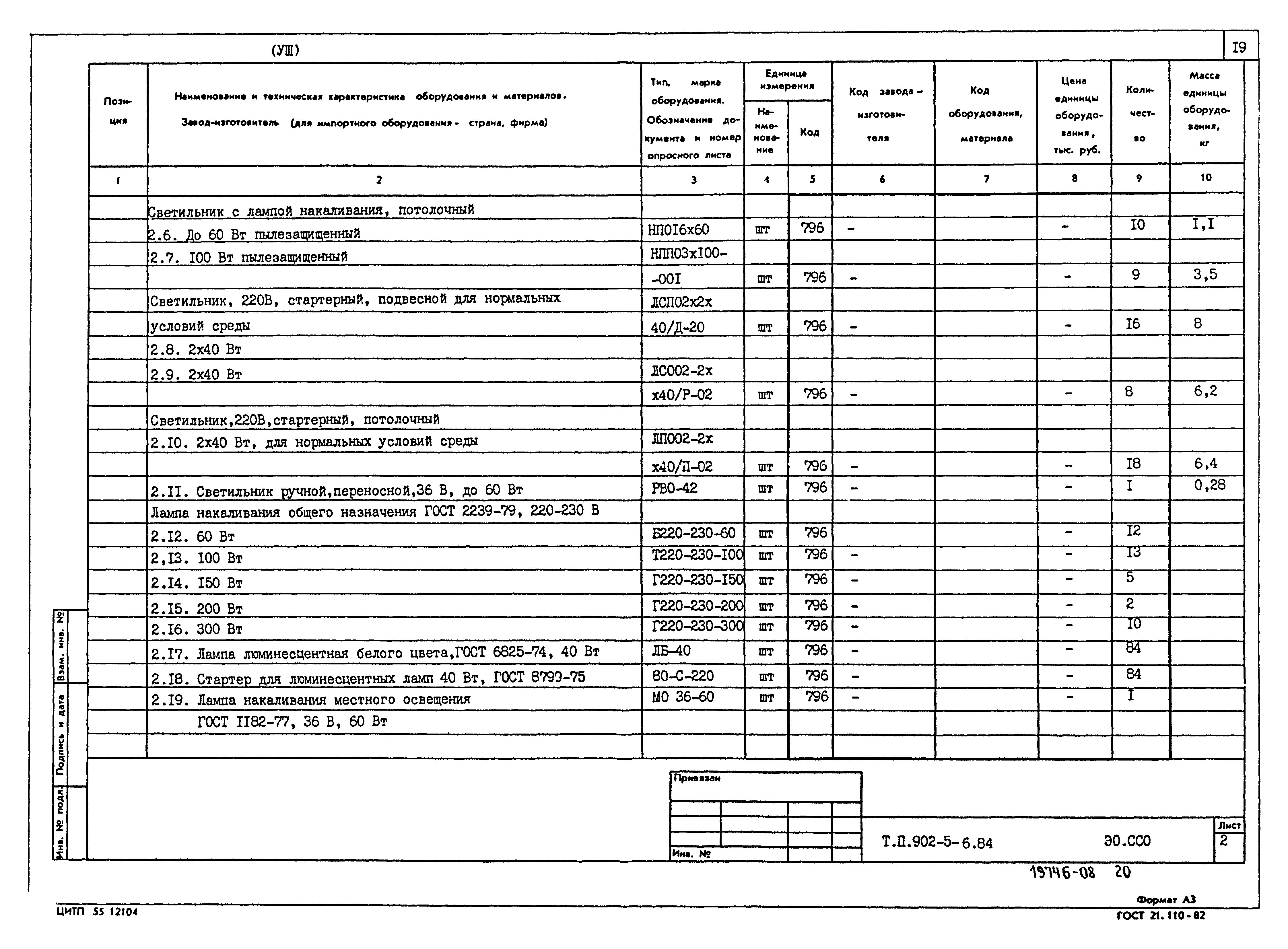 Типовой проект 902-5-6.84