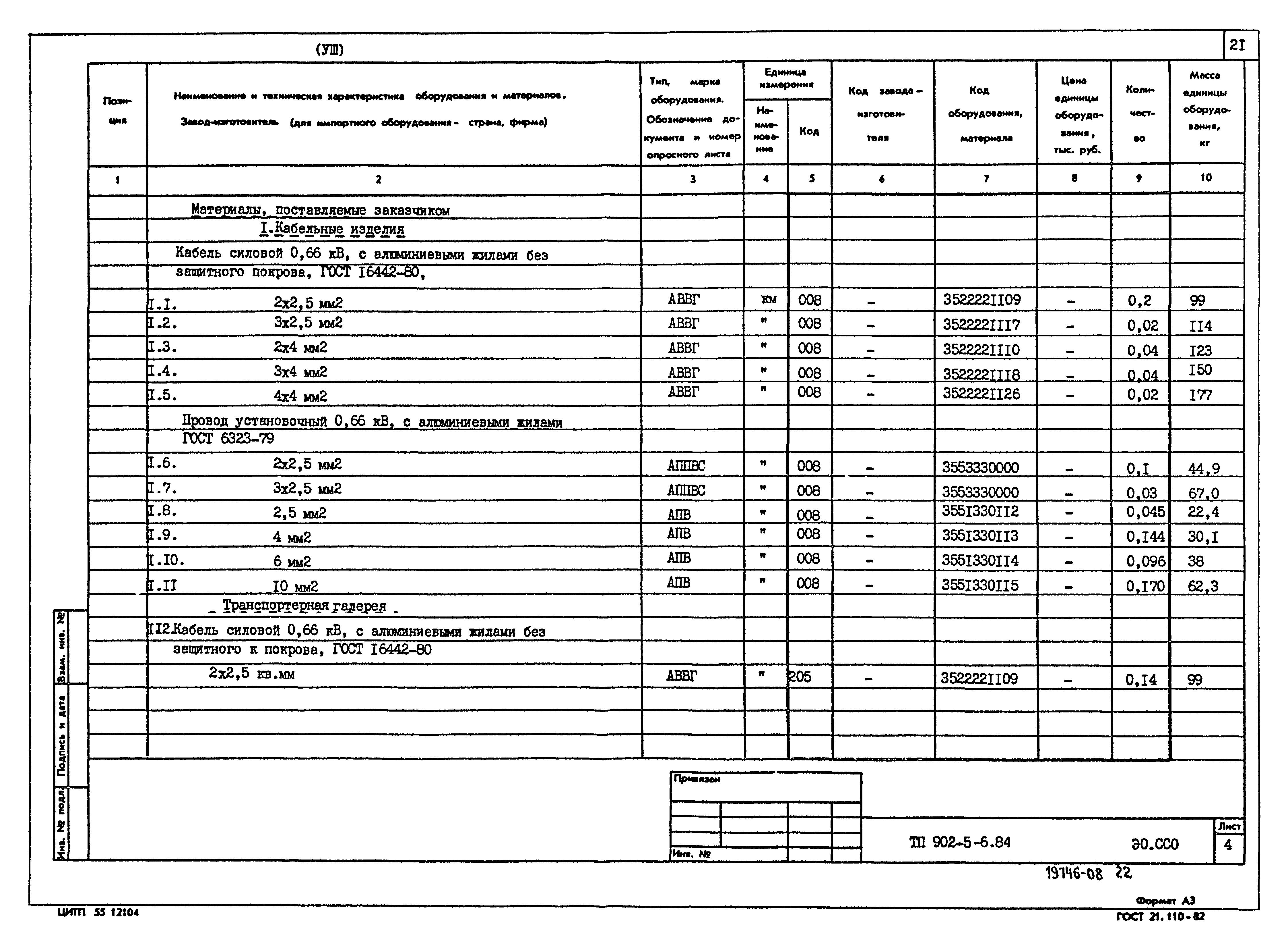 Типовой проект 902-5-6.84