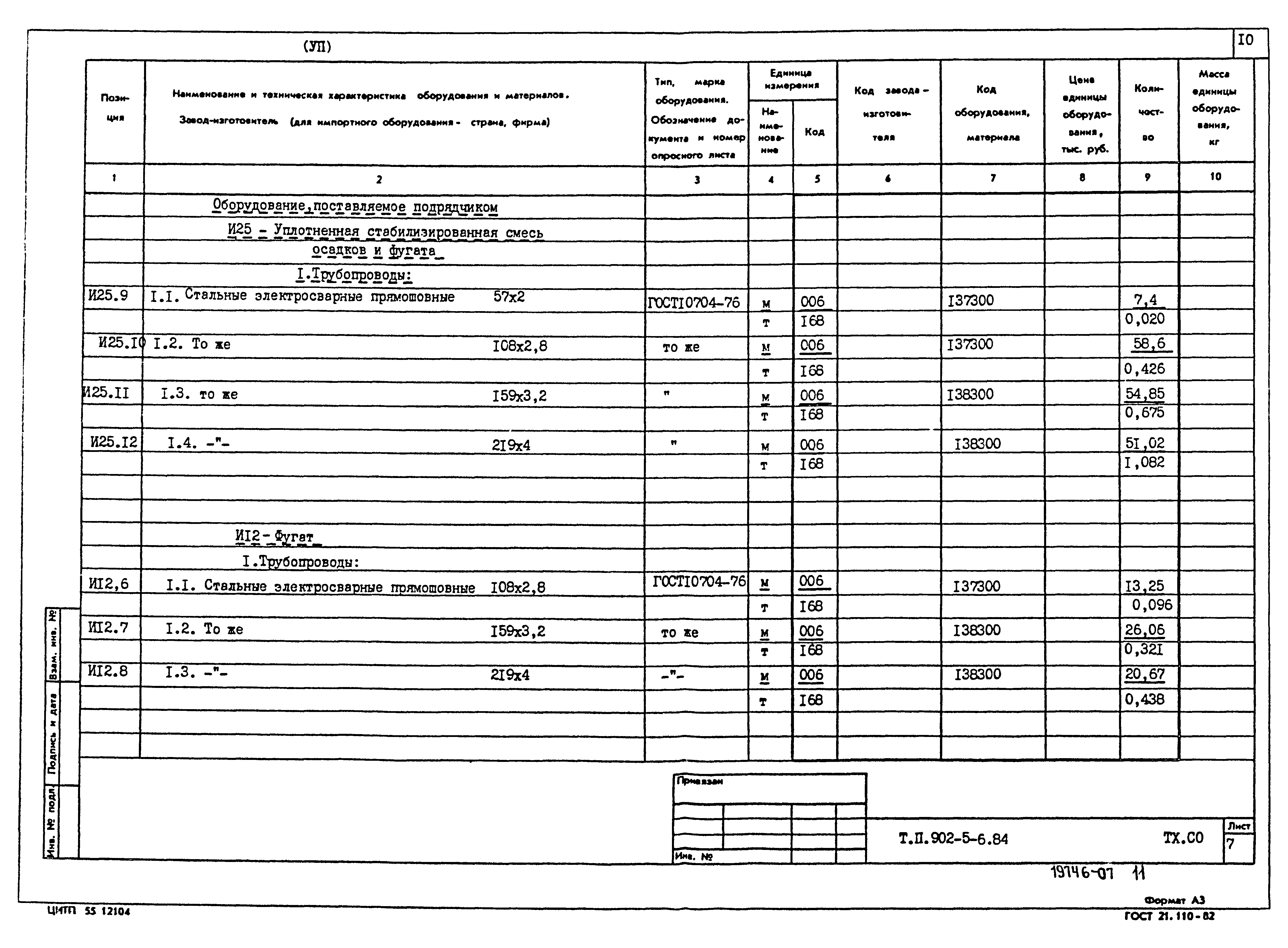 Типовой проект 902-5-6.84