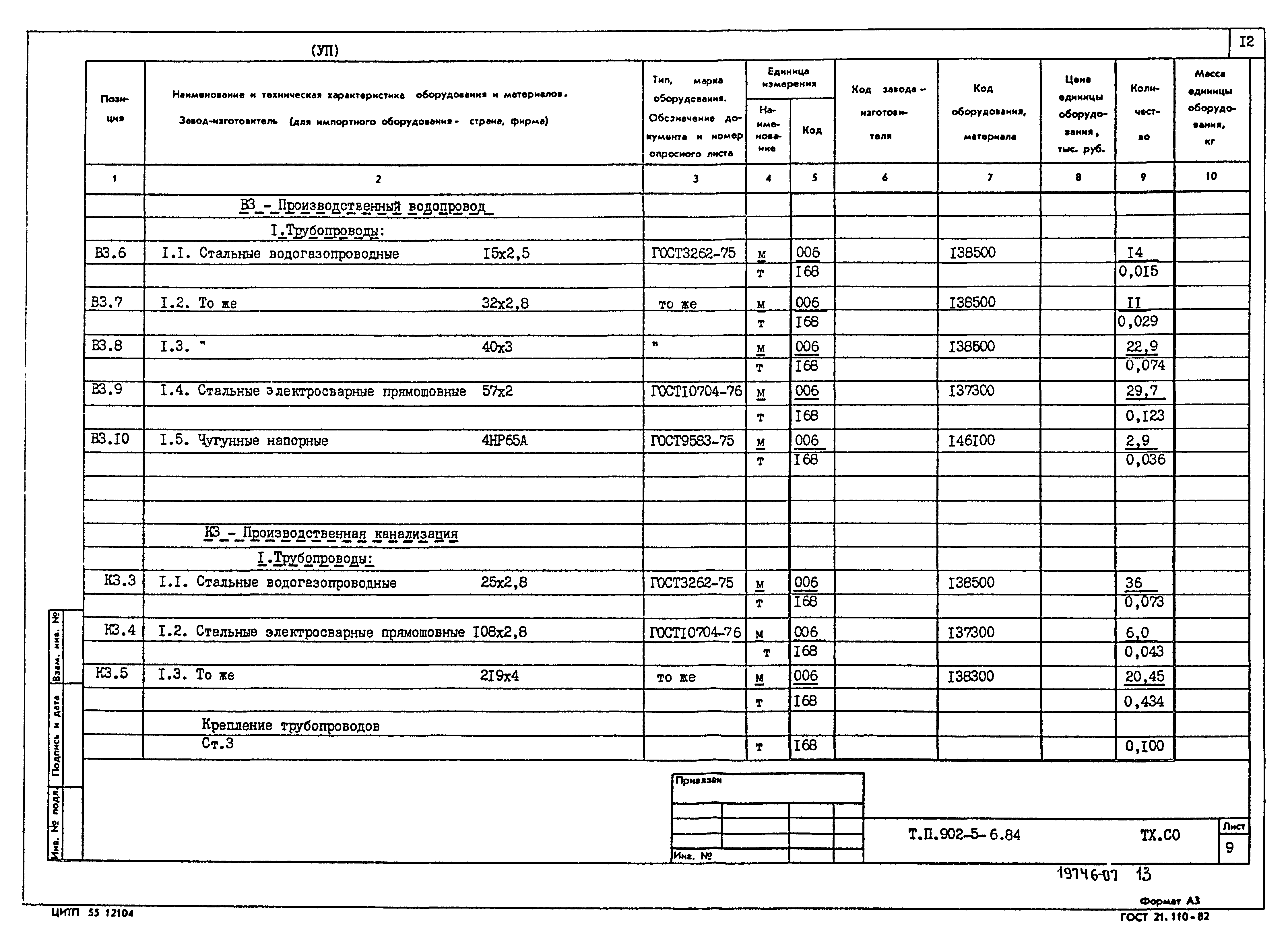 Типовой проект 902-5-6.84