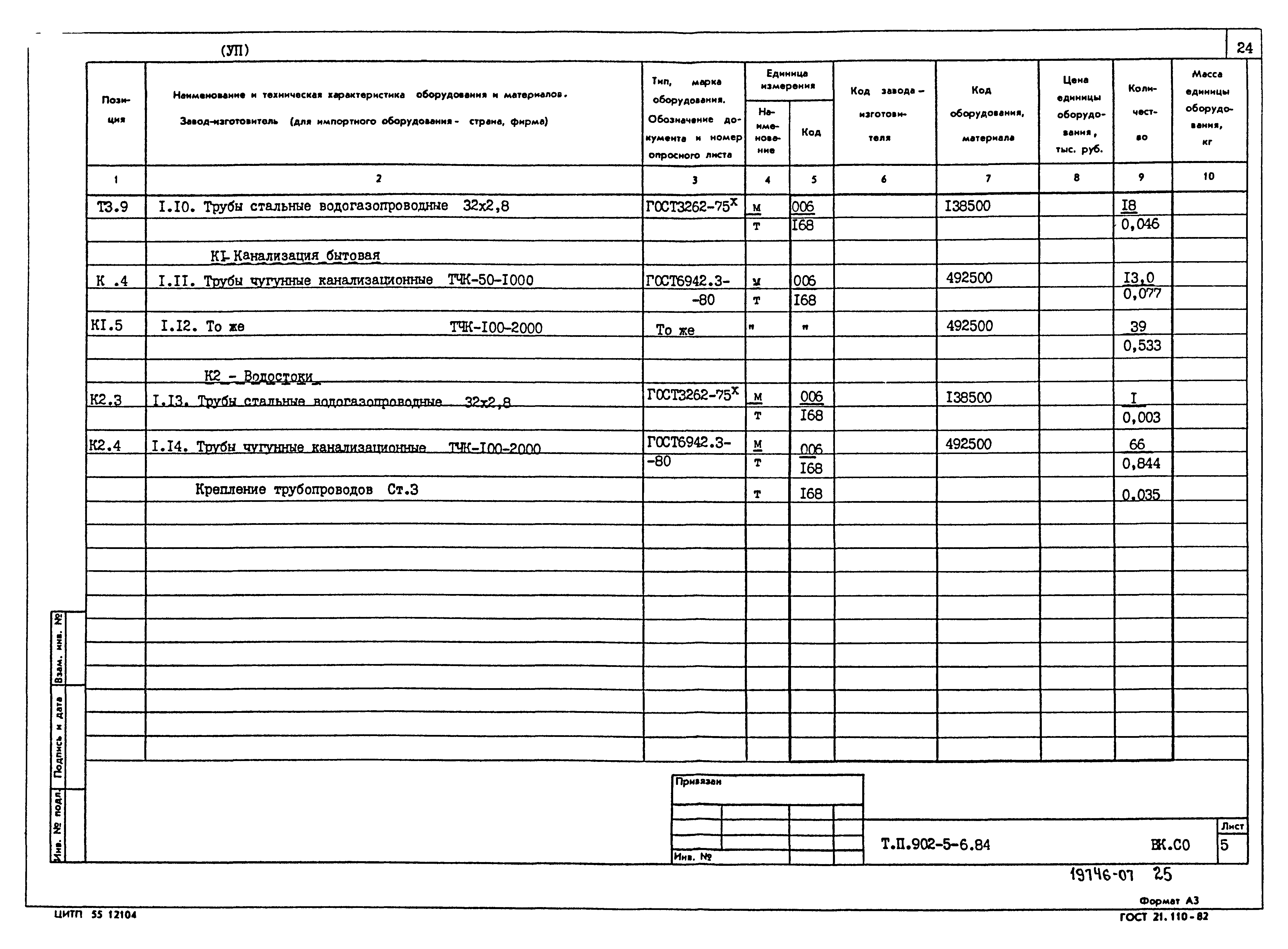 Типовой проект 902-5-6.84