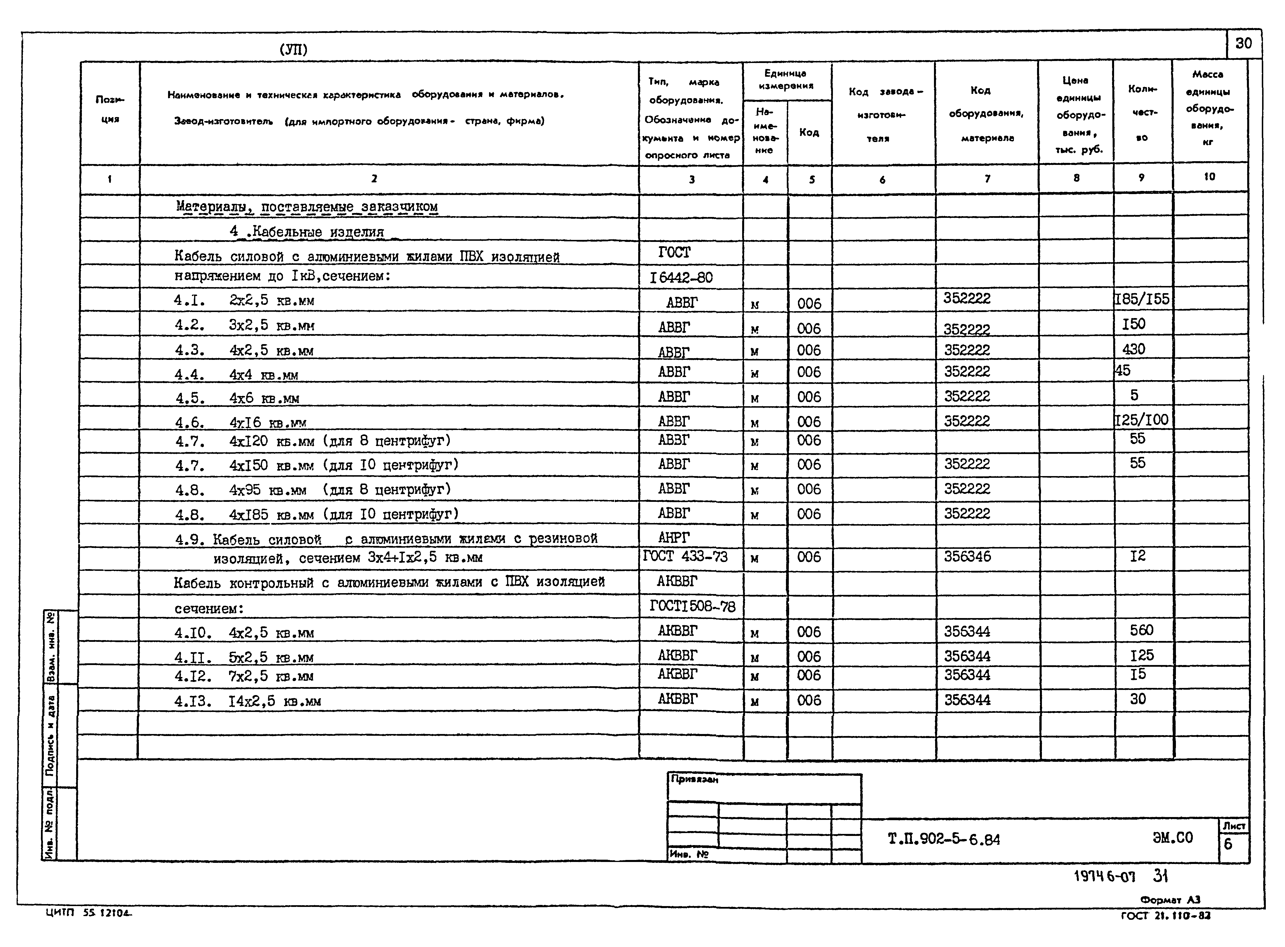 Типовой проект 902-5-6.84