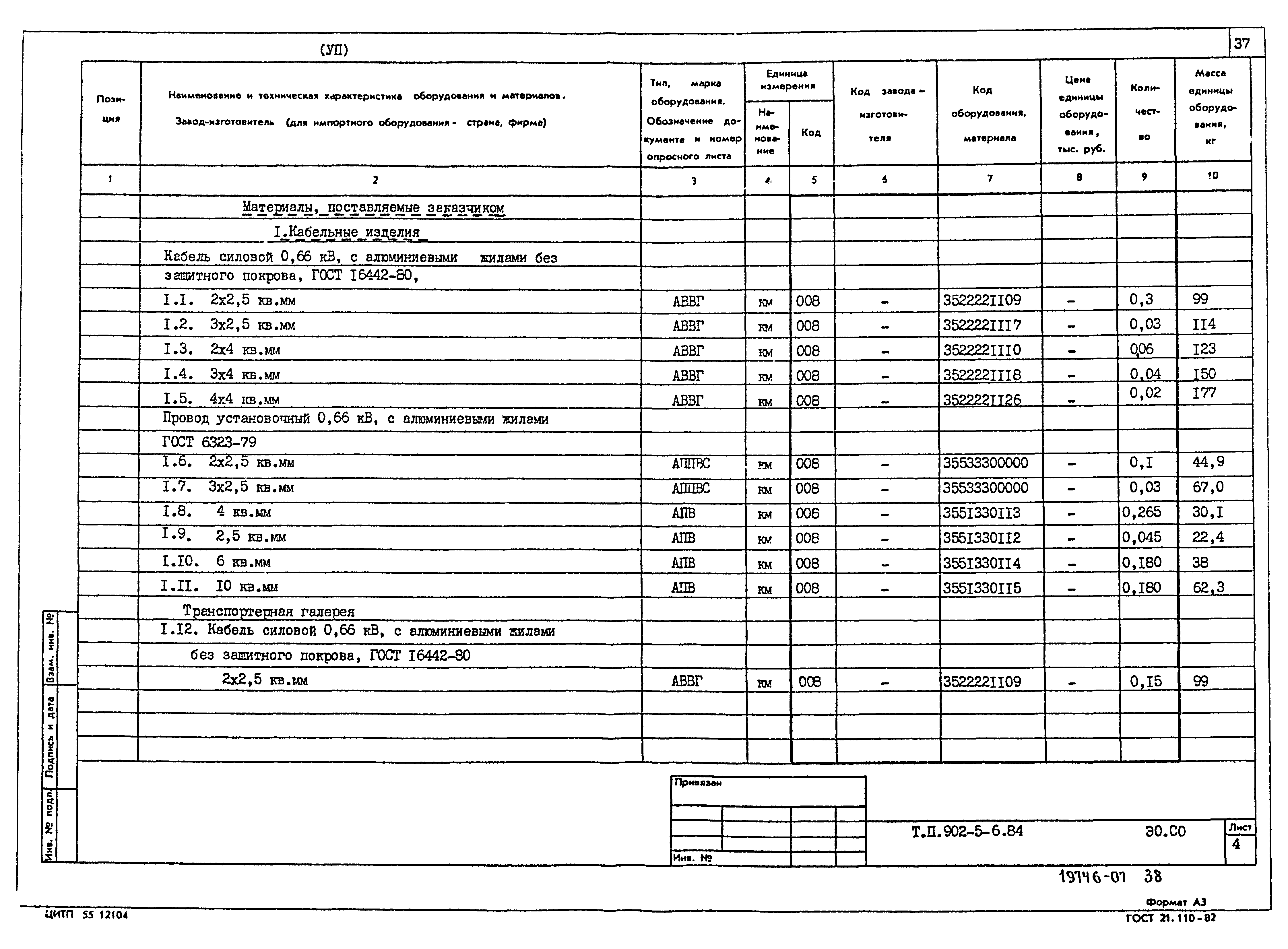 Типовой проект 902-5-6.84