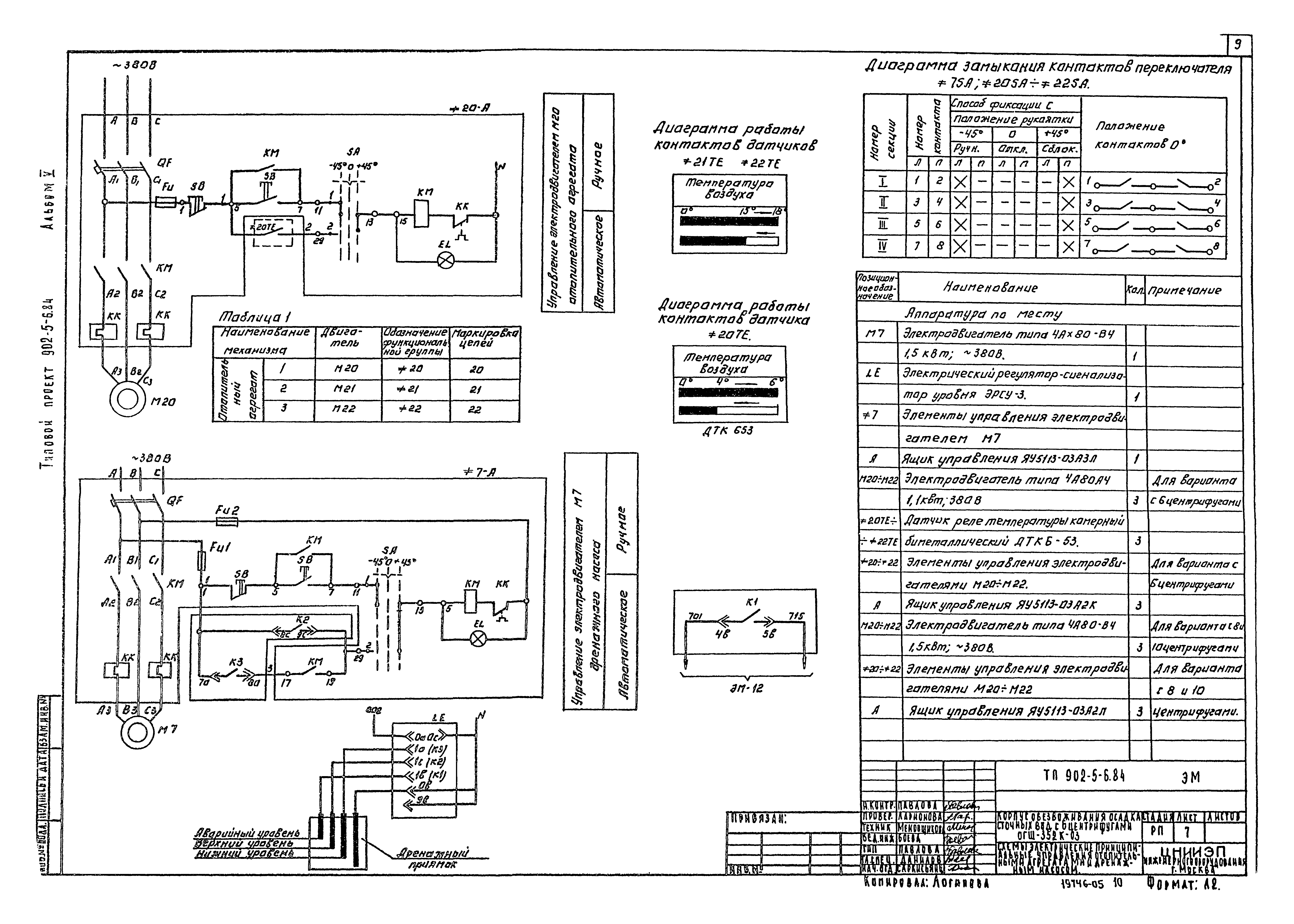 Типовой проект 902-5-6.84
