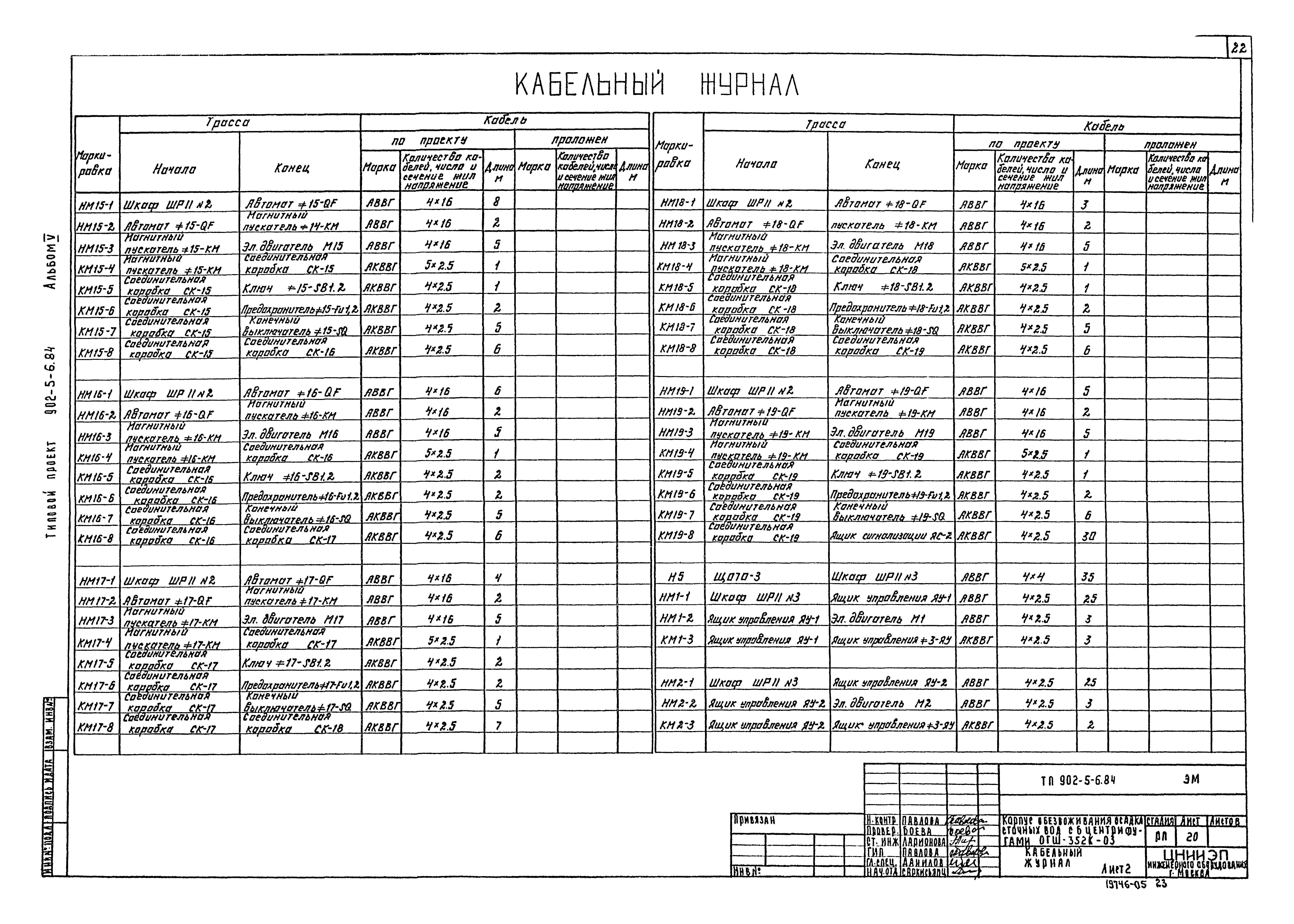 Типовой проект 902-5-6.84