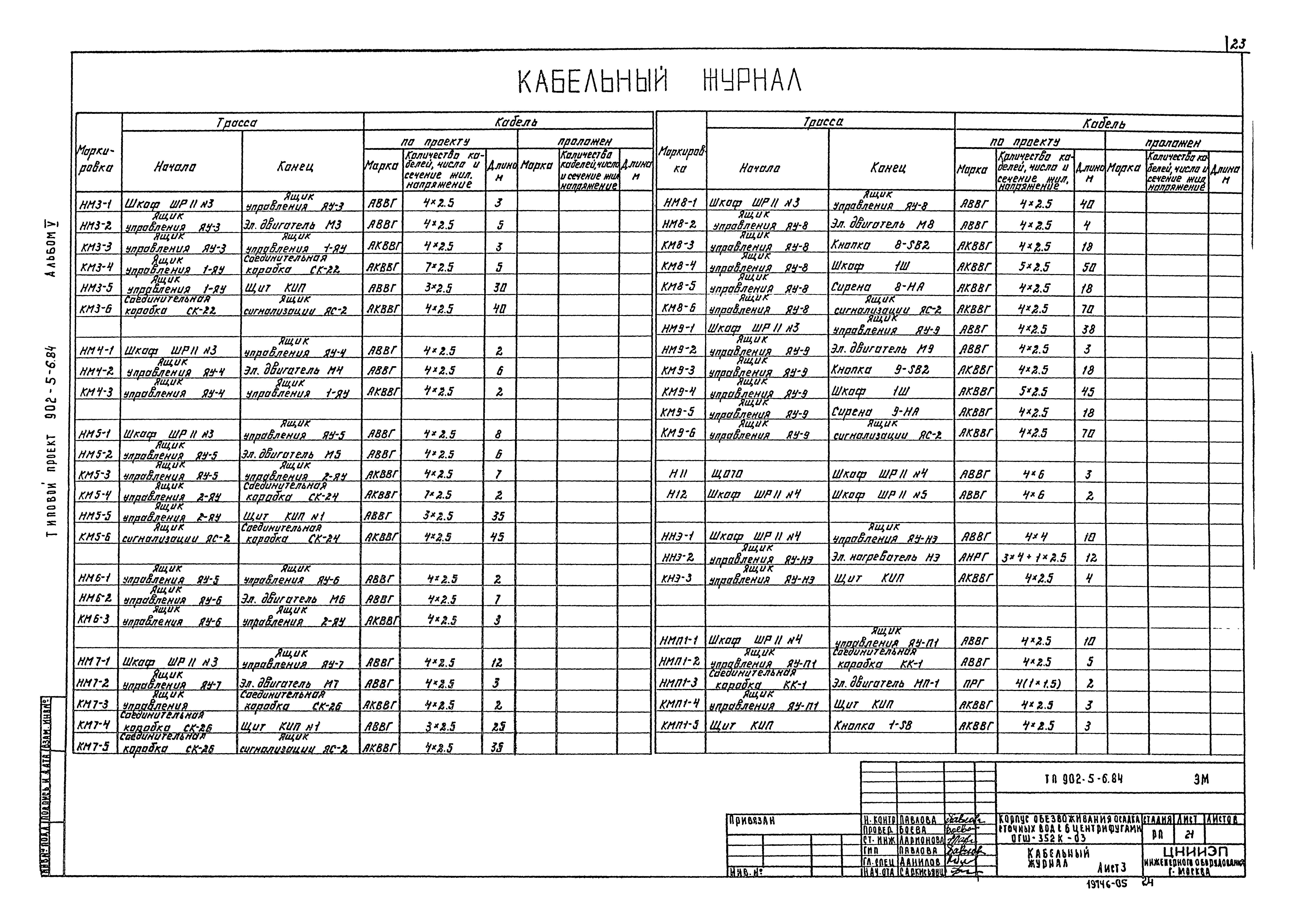 Типовой проект 902-5-6.84