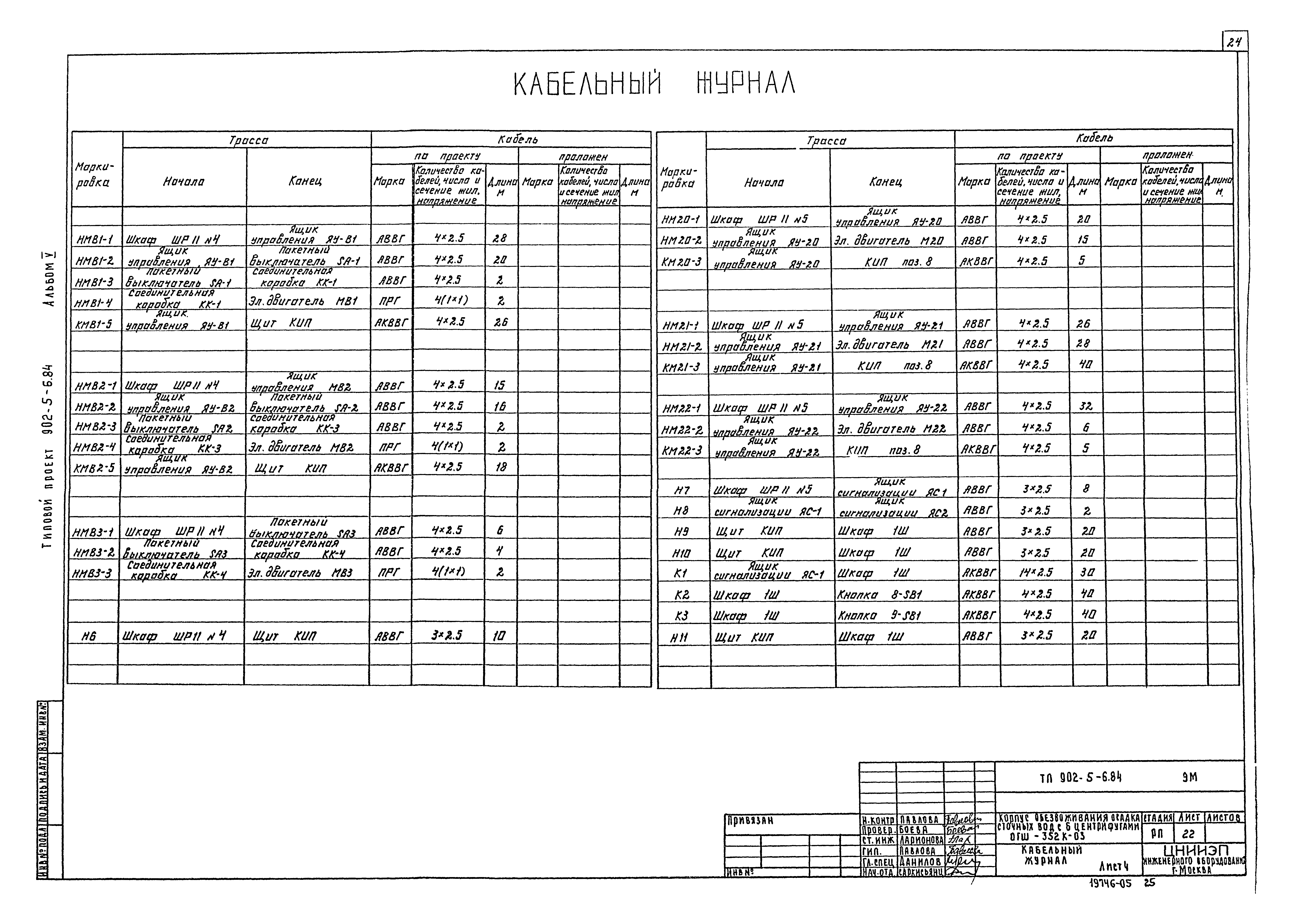 Типовой проект 902-5-6.84