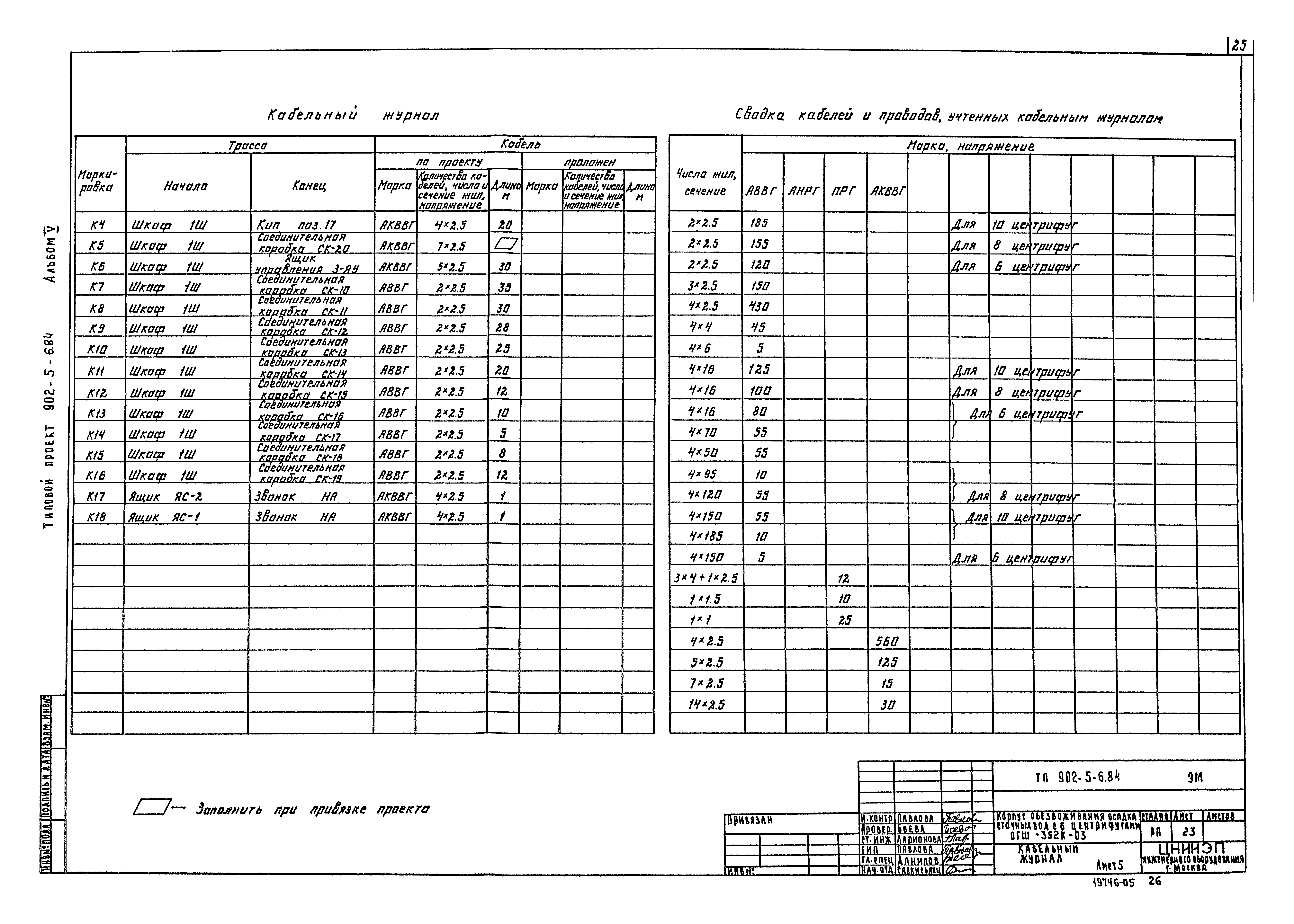 Типовой проект 902-5-6.84