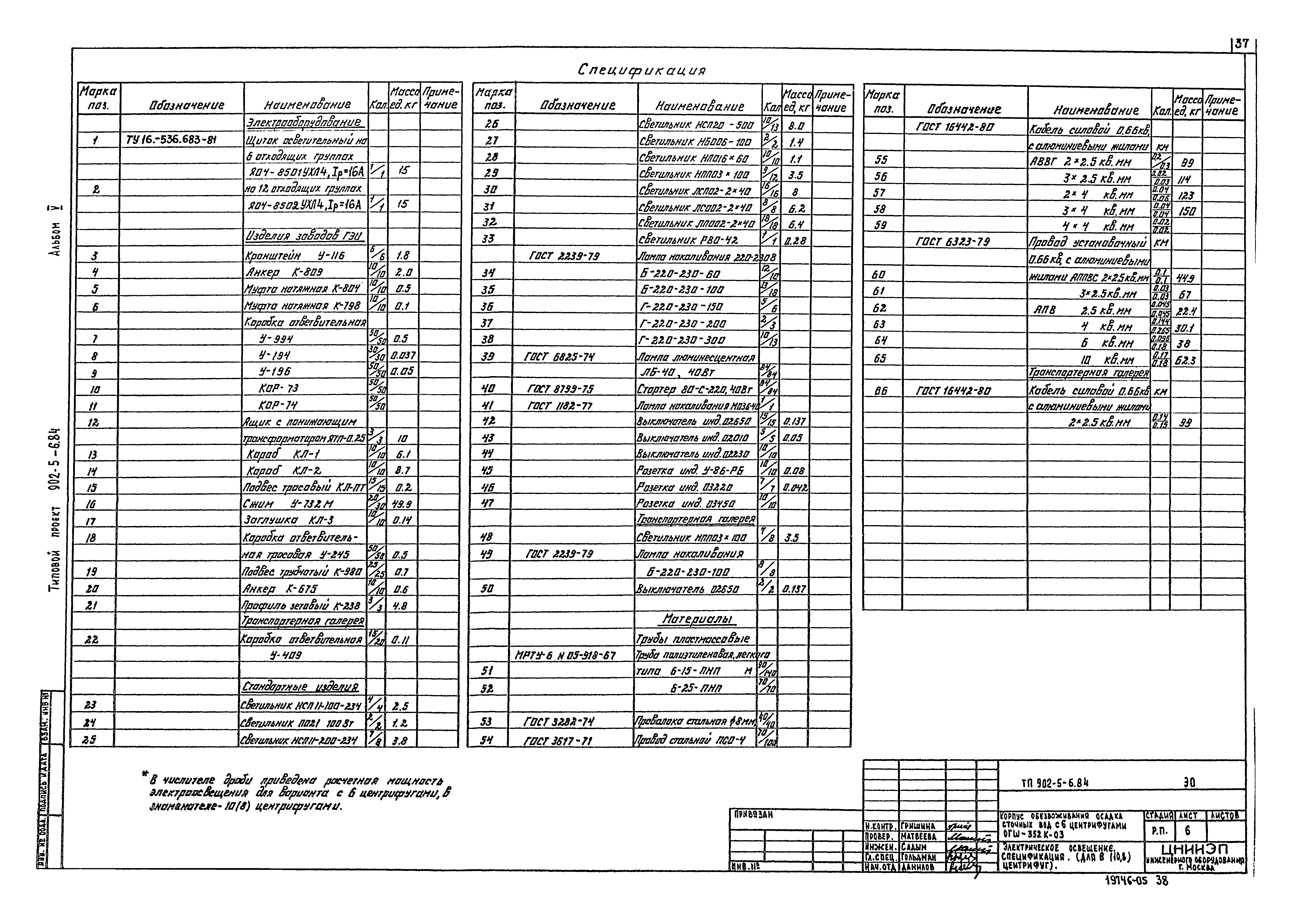 Типовой проект 902-5-6.84
