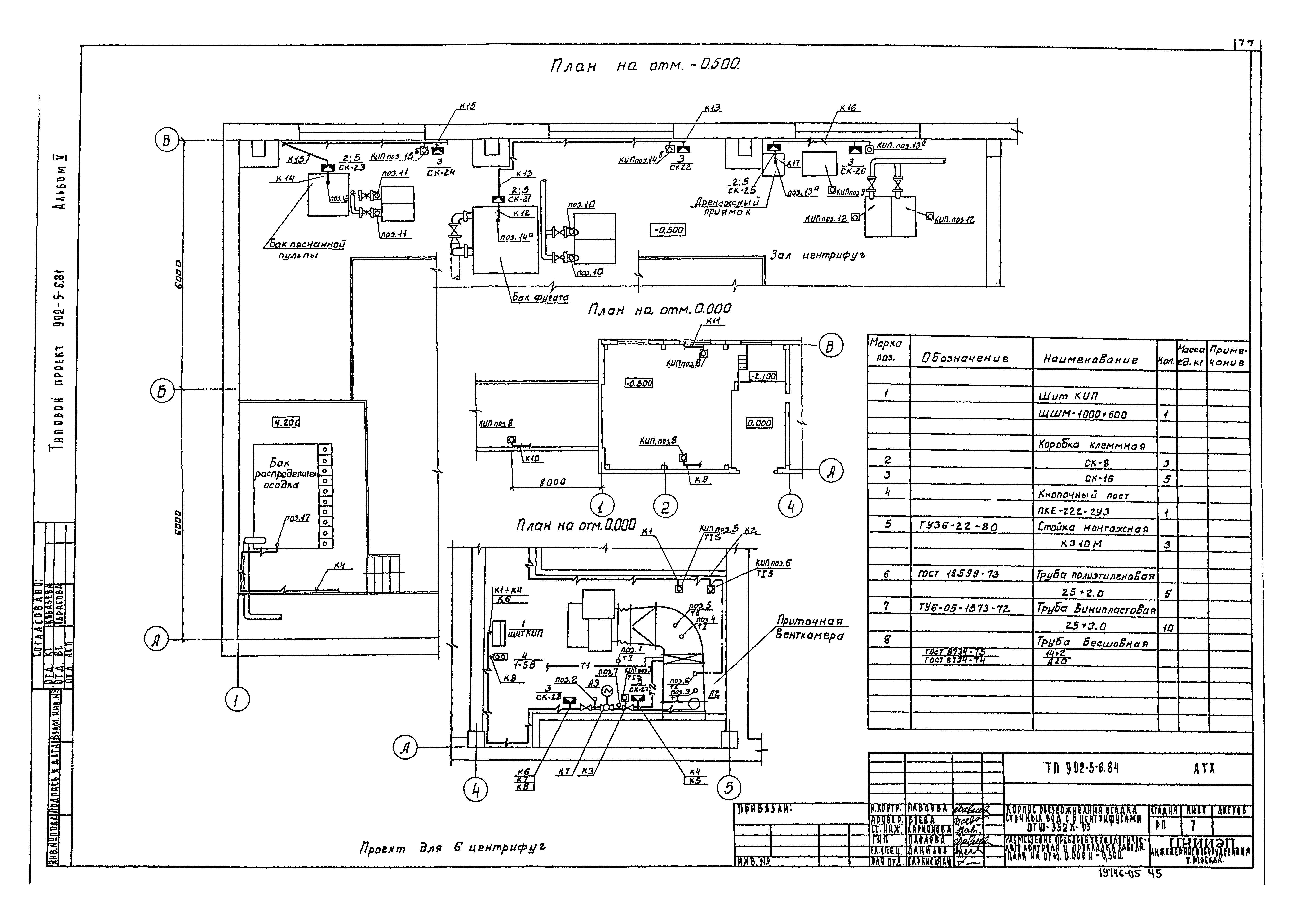 Типовой проект 902-5-6.84