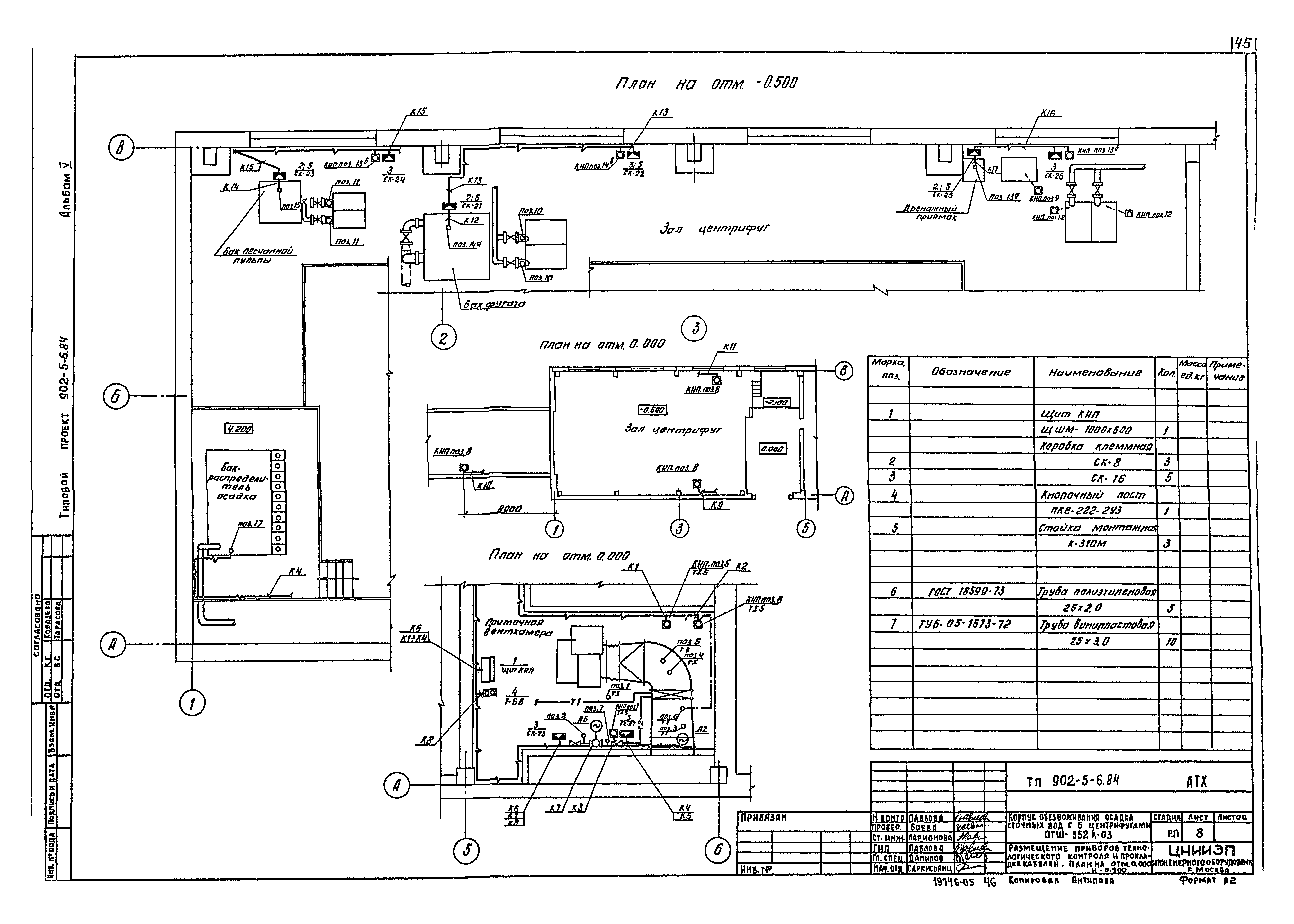 Типовой проект 902-5-6.84