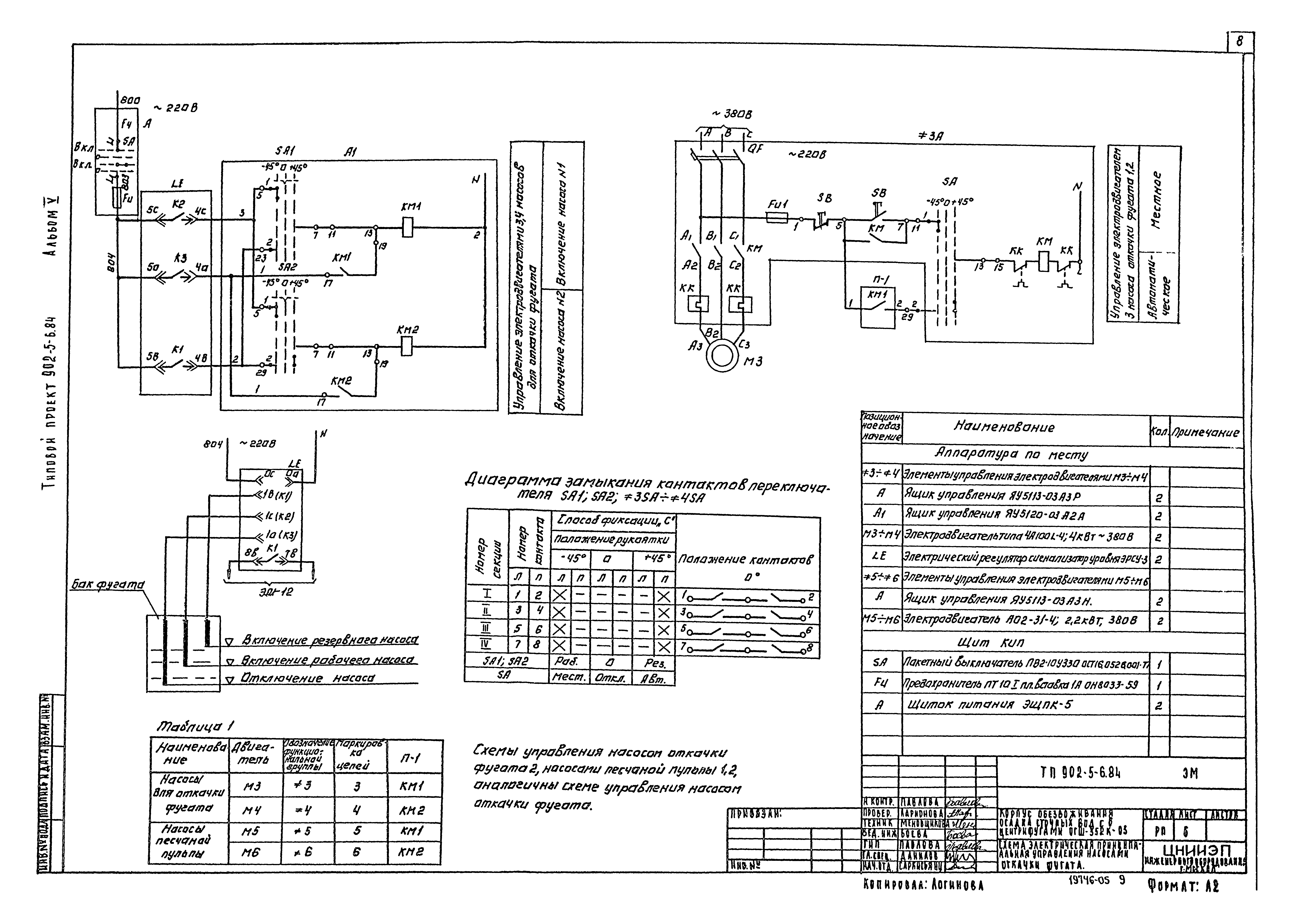 Типовой проект 902-5-6.84