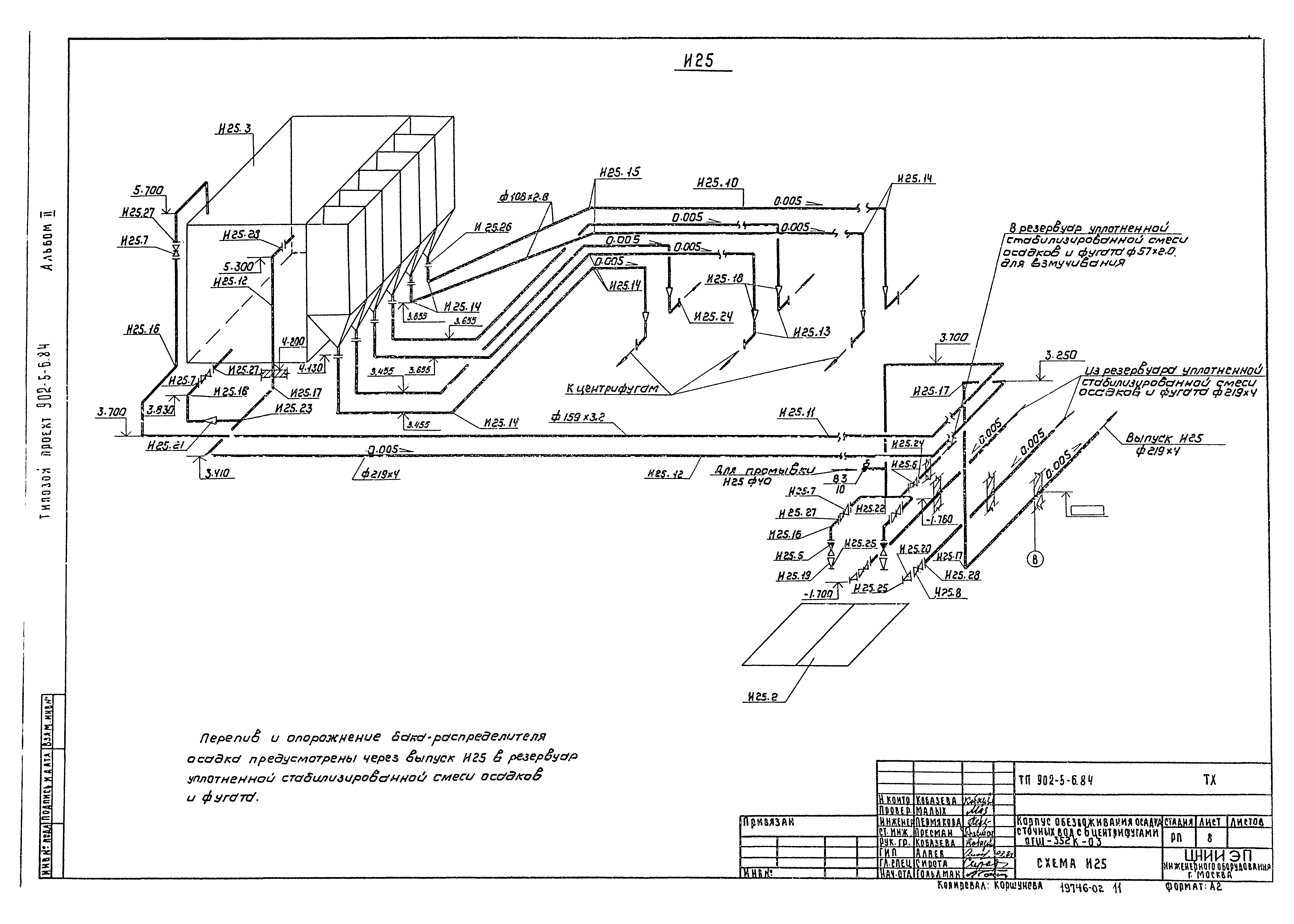 Типовой проект 902-5-6.84