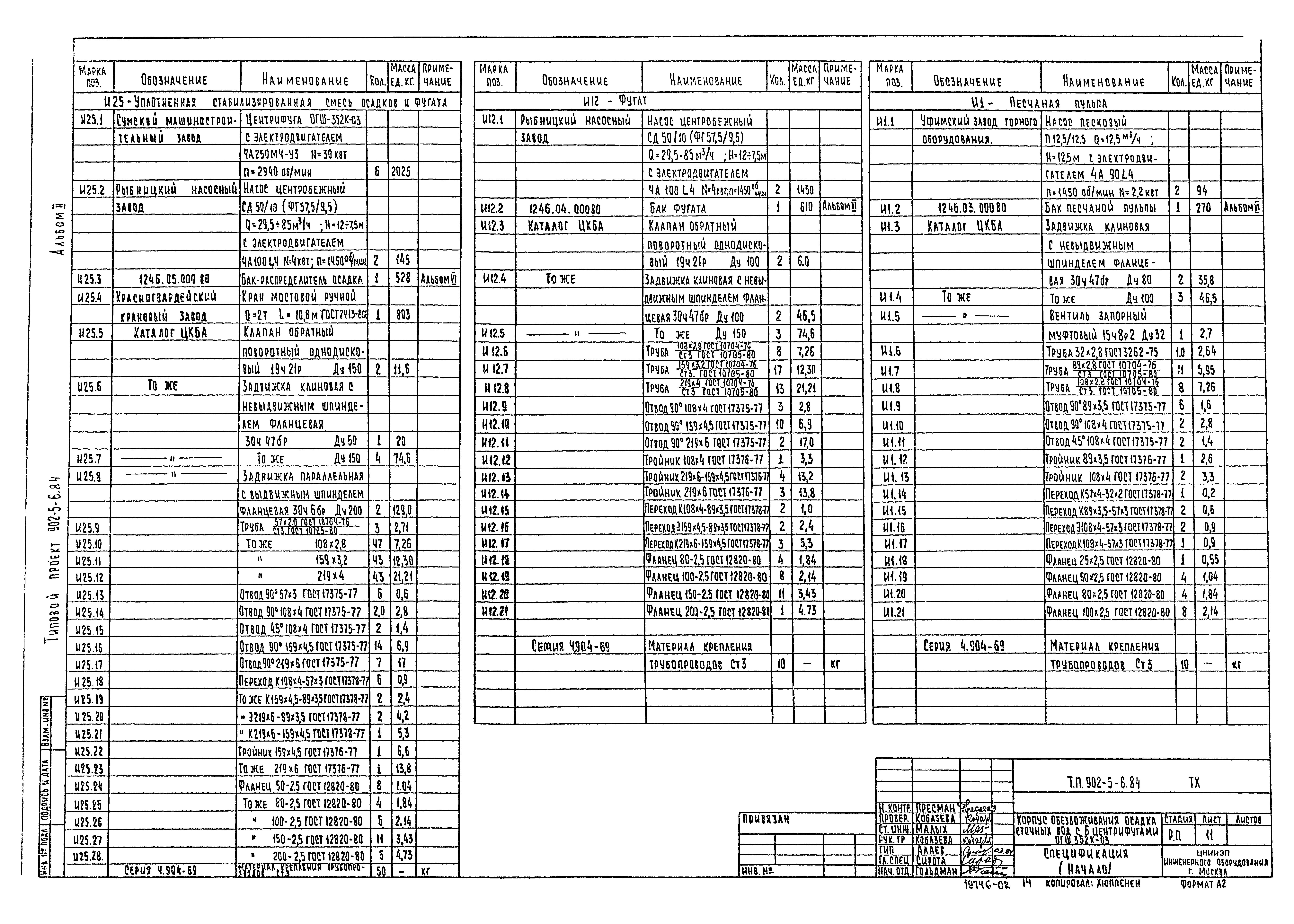 Типовой проект 902-5-6.84