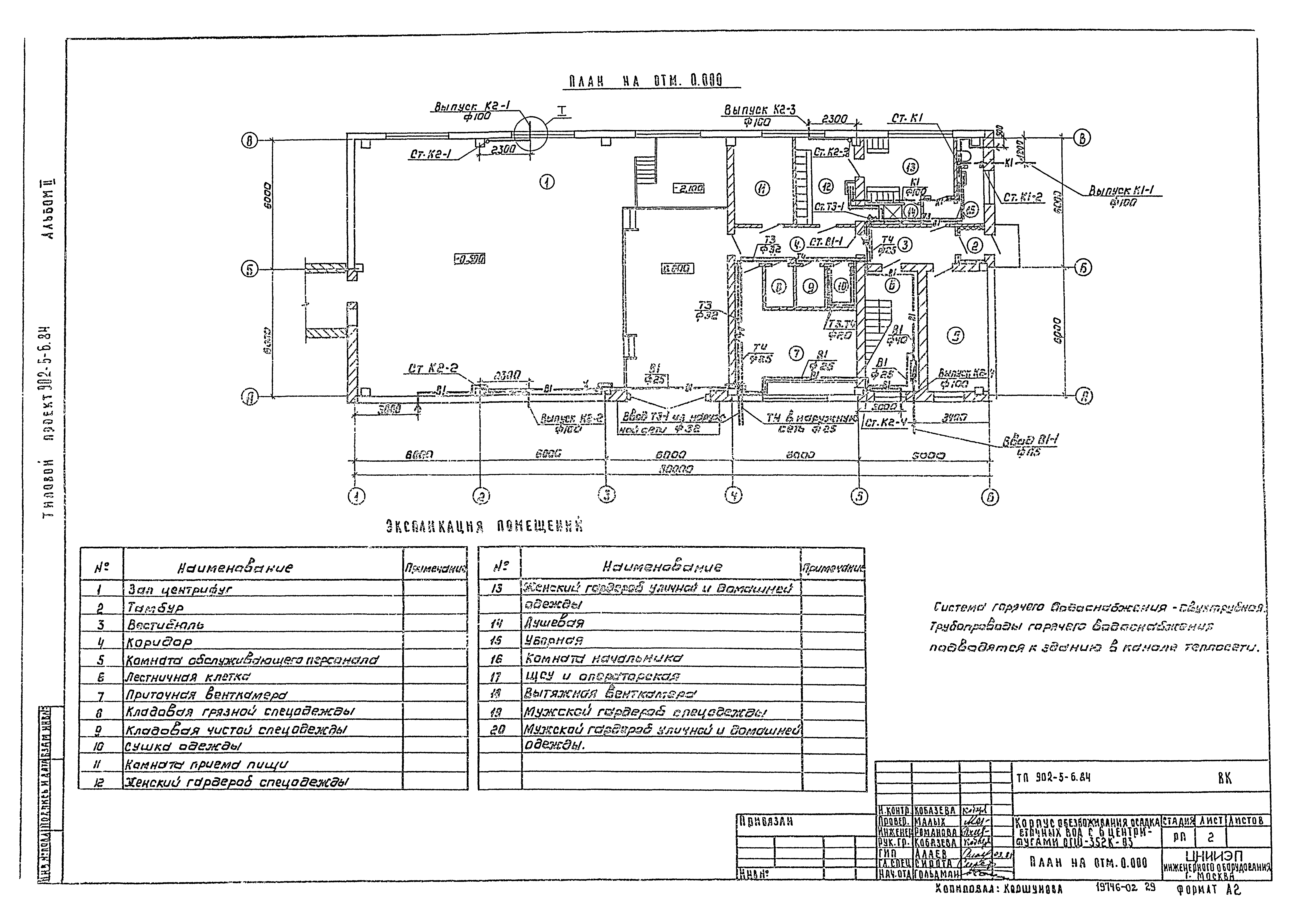 Типовой проект 902-5-6.84