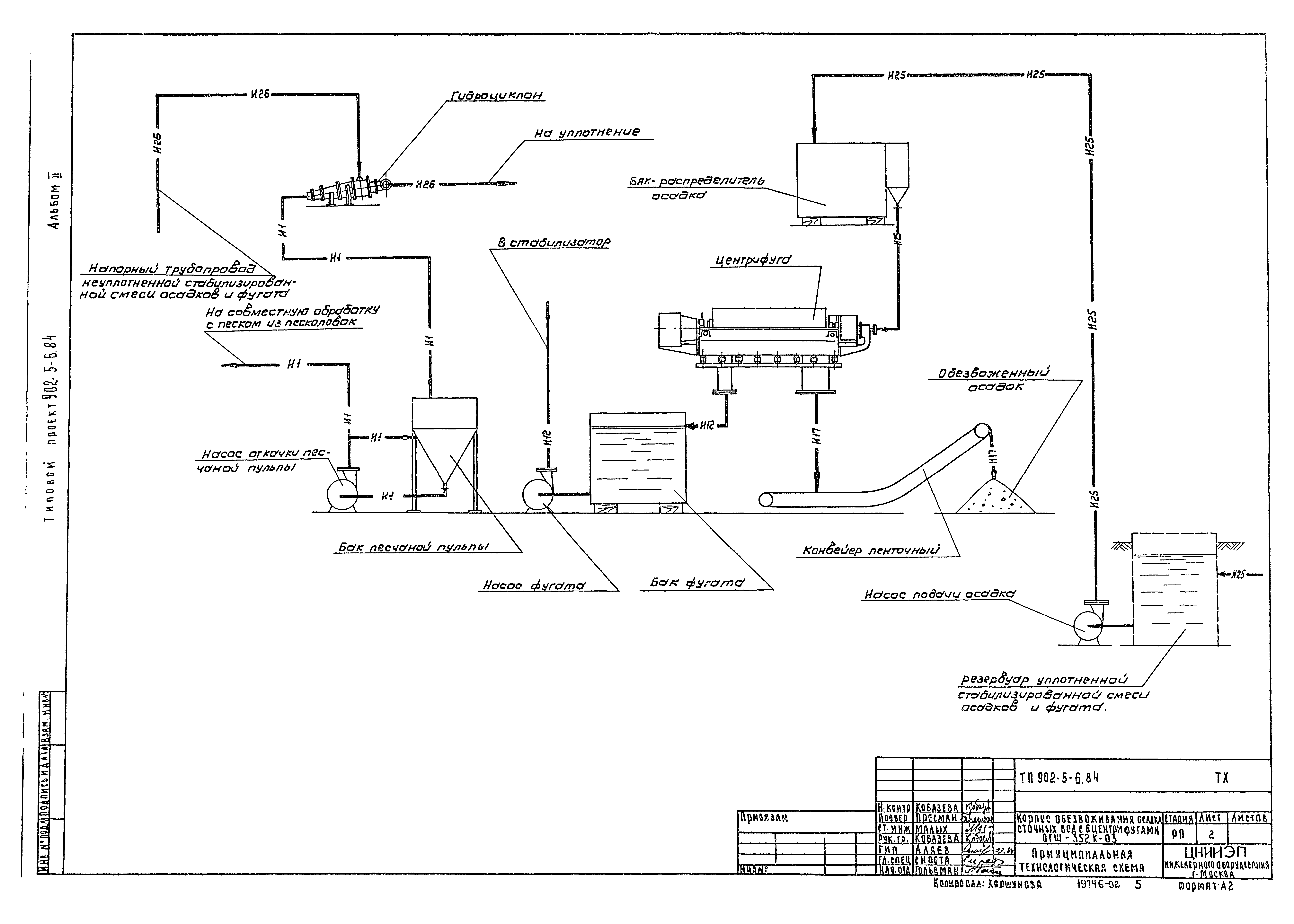 Типовой проект 902-5-6.84
