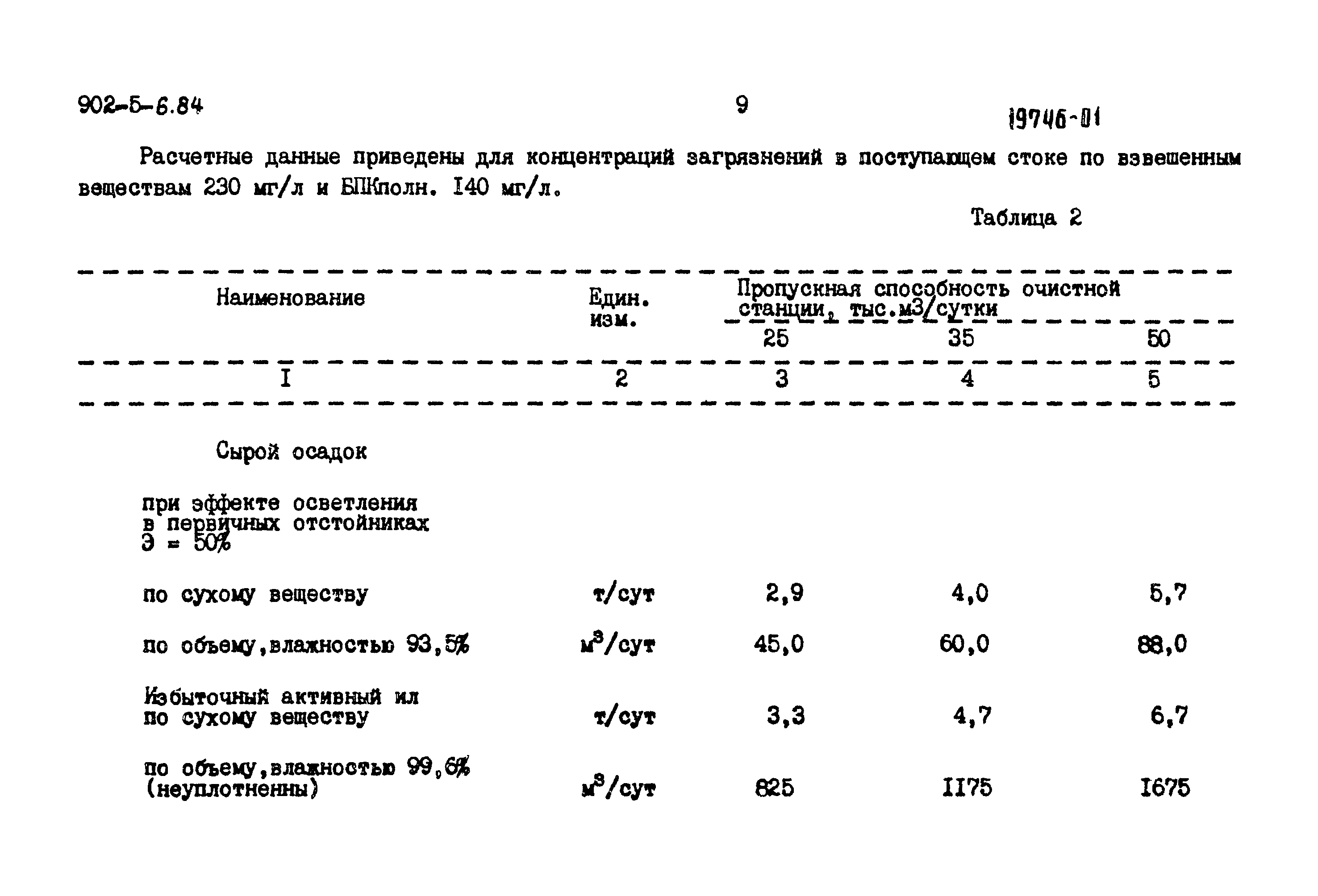 Типовой проект 902-5-6.84