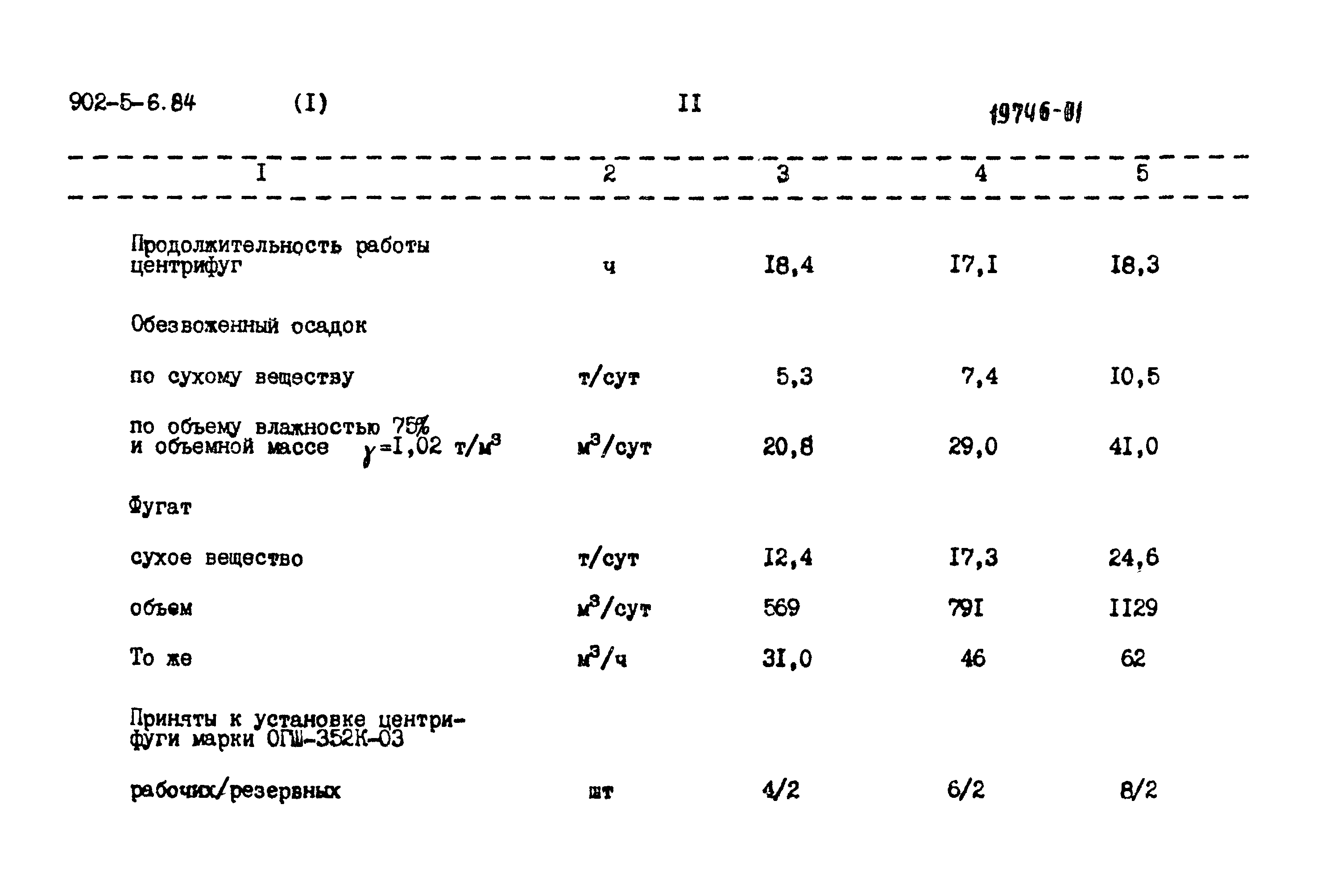 Типовой проект 902-5-6.84