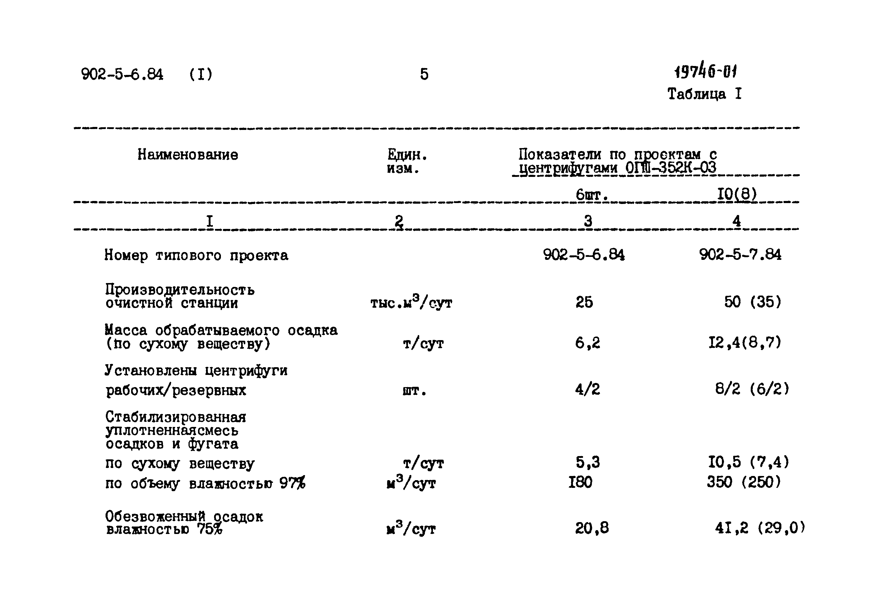 Типовой проект 902-5-6.84