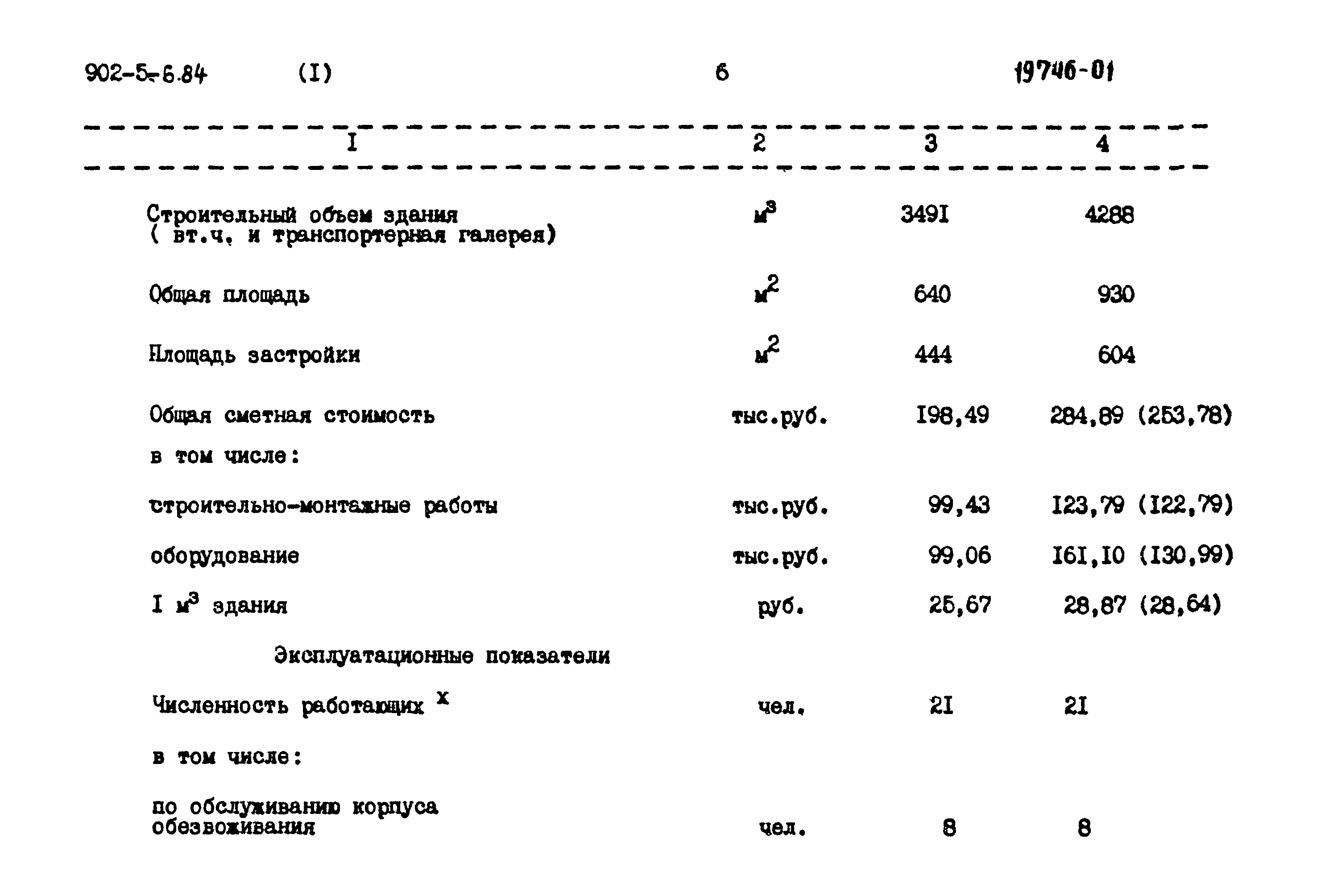 Типовой проект 902-5-6.84