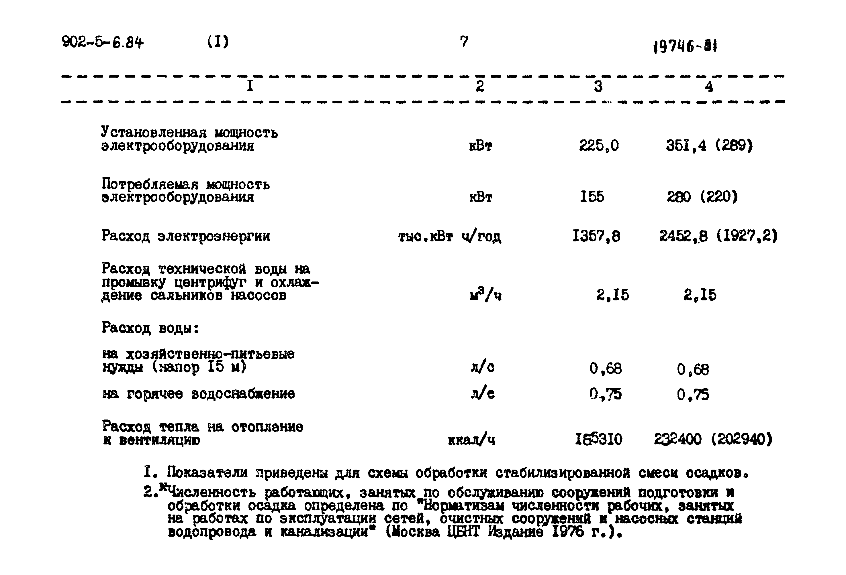 Типовой проект 902-5-6.84