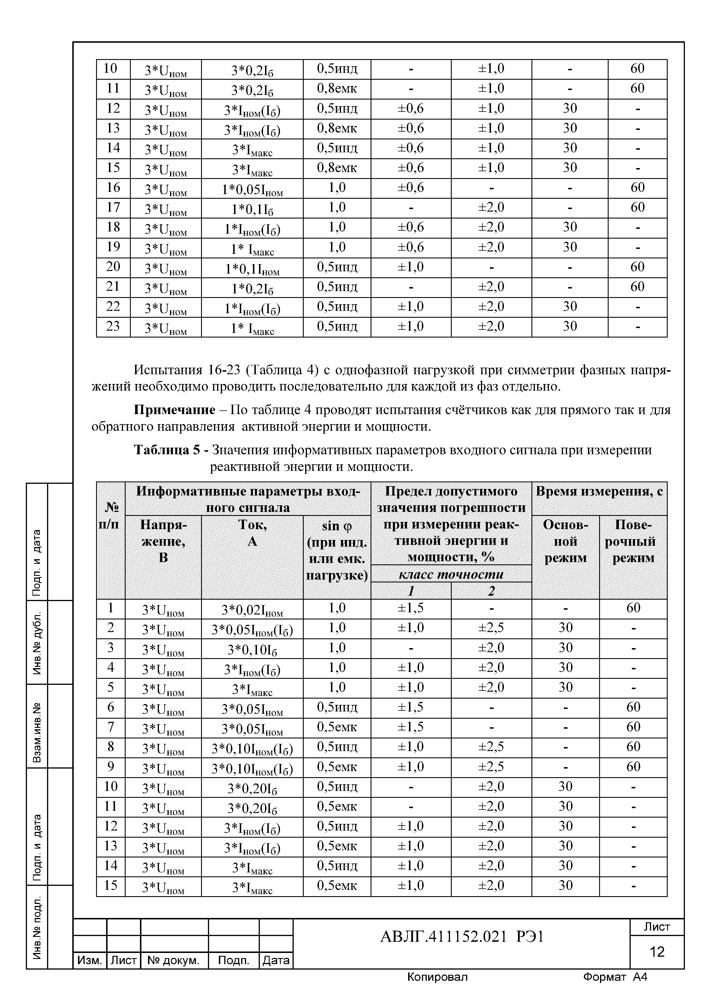 АВЛГ.411152.021 РЭ1