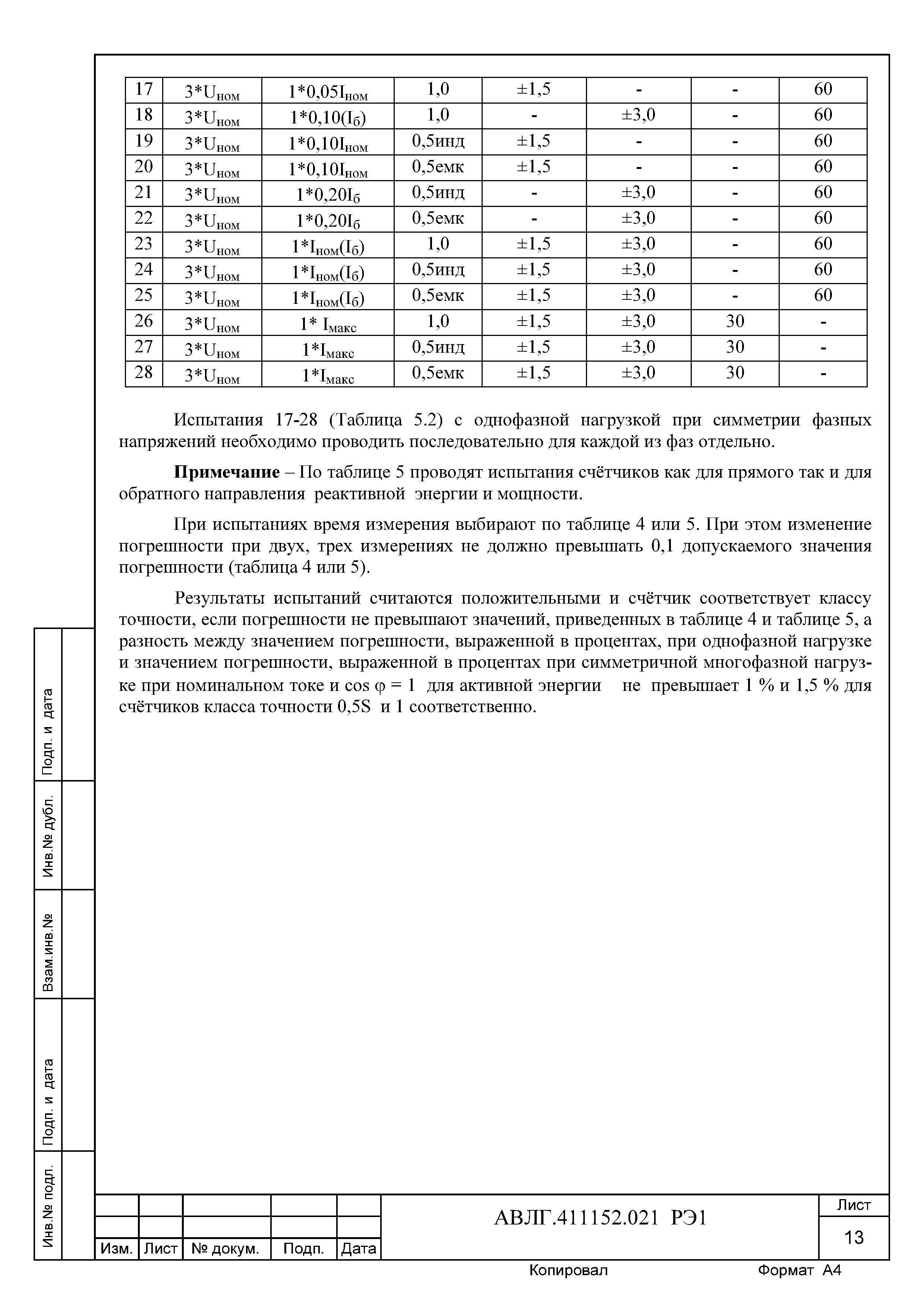 АВЛГ.411152.021 РЭ1