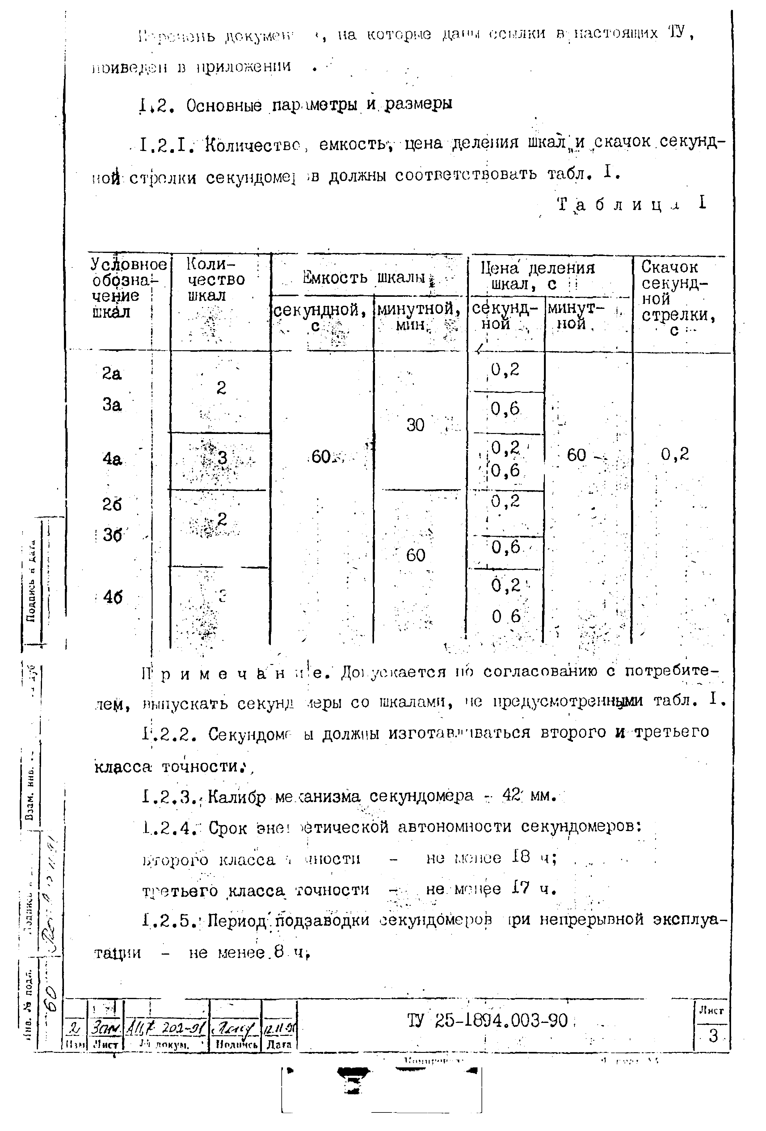 ТУ 25-1894.003-90