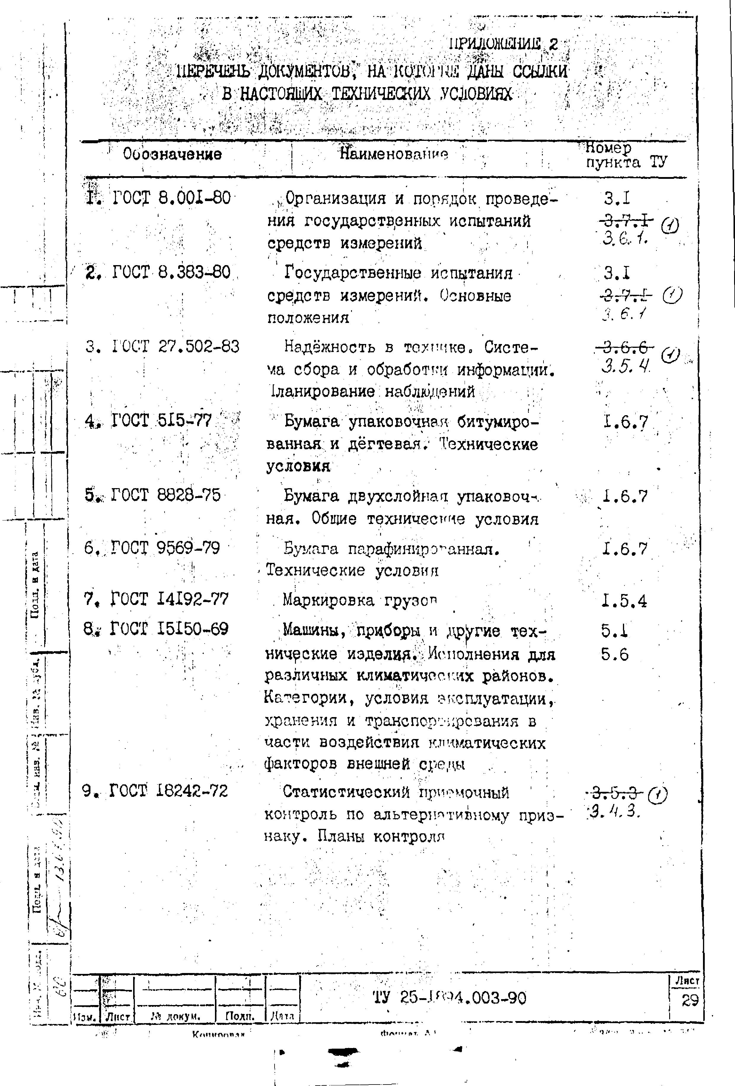 ТУ 25-1894.003-90