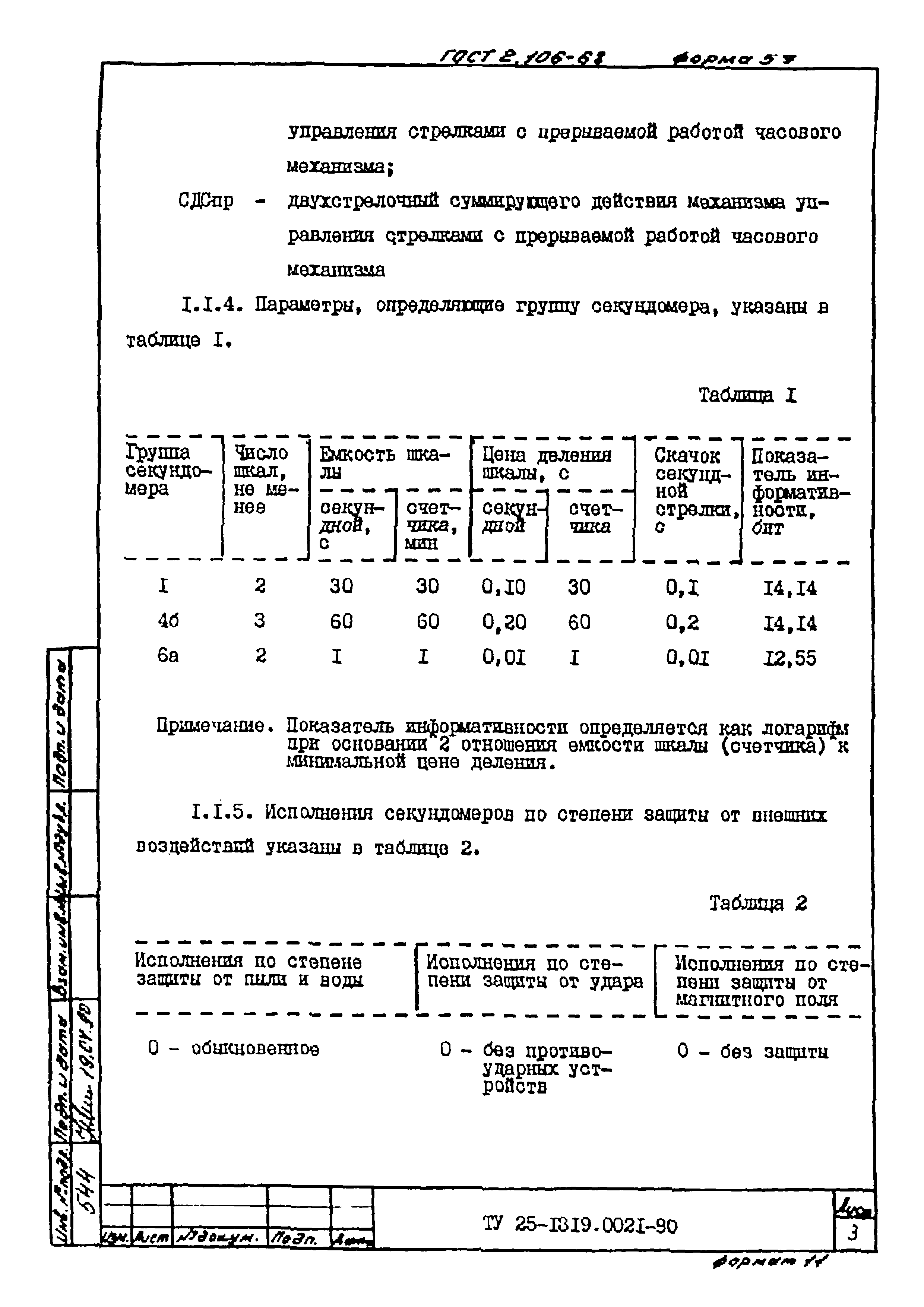 ТУ 25-1819.0021-90