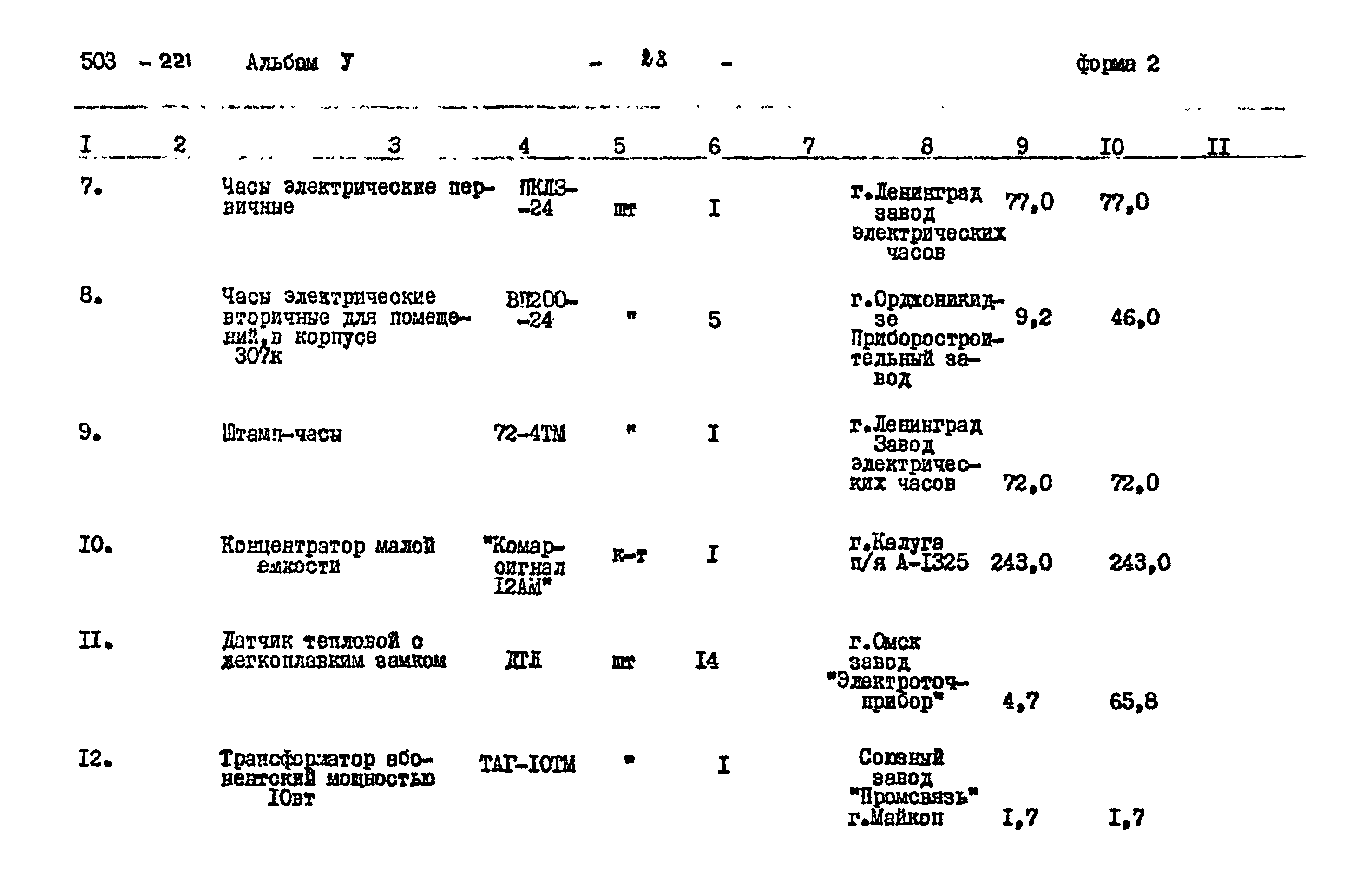 Типовой проект 503-221