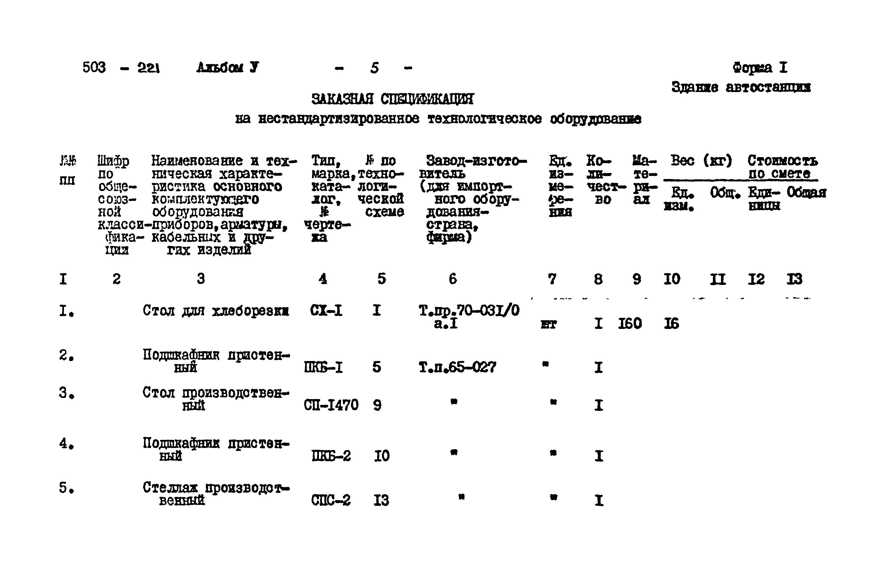 Типовой проект 503-221