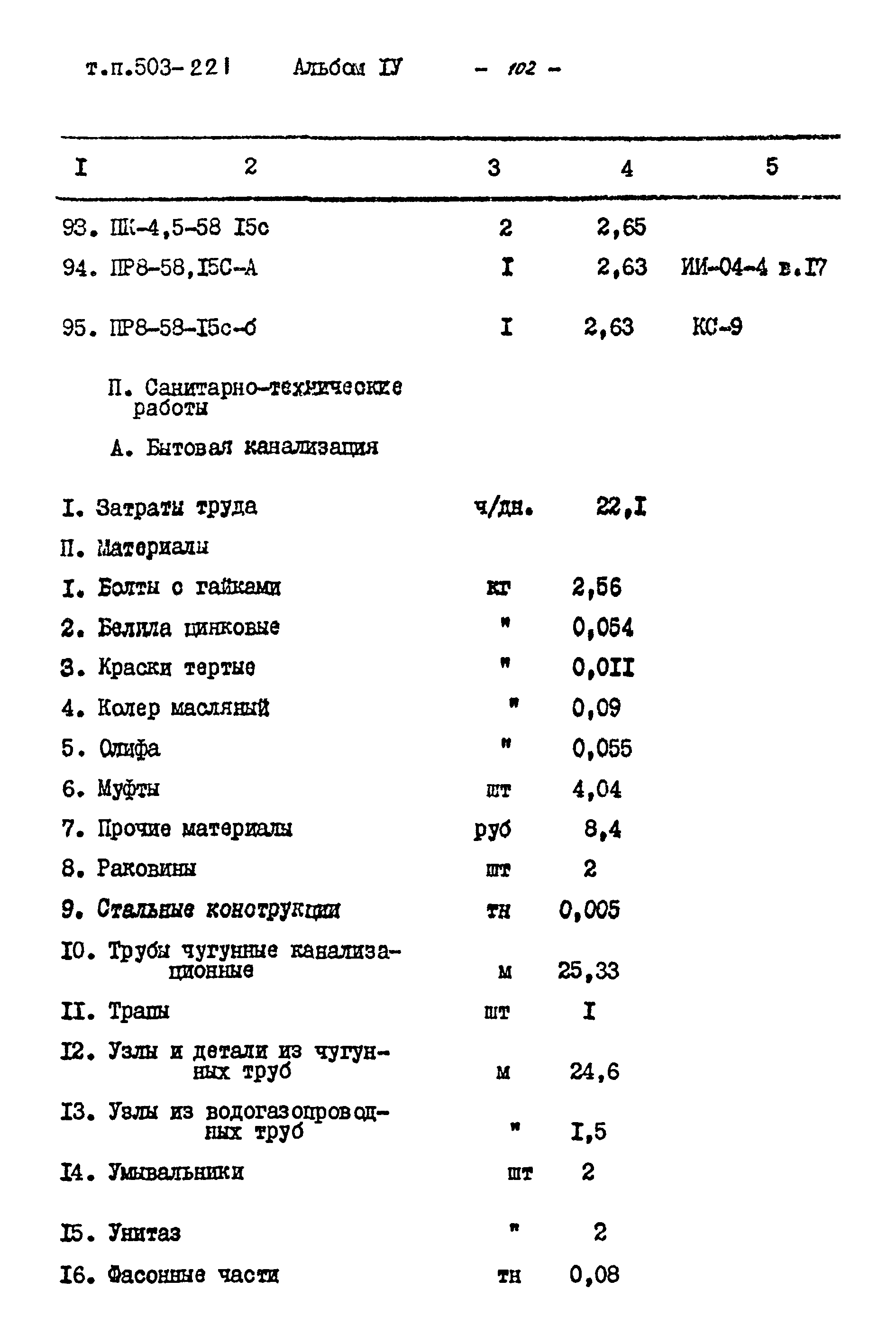 Типовой проект 503-221